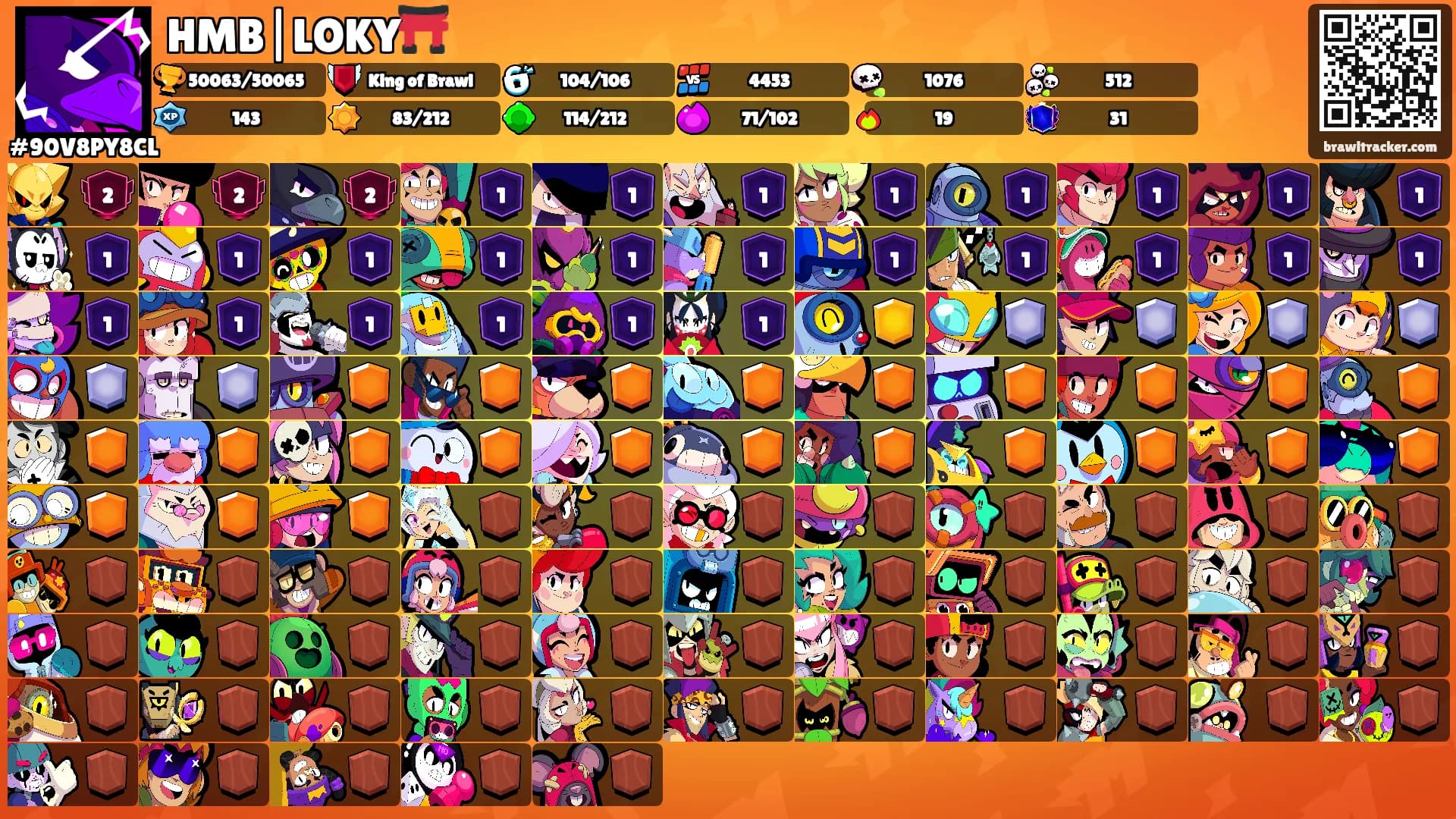 HMB|LOKY⛩️'s Ranks