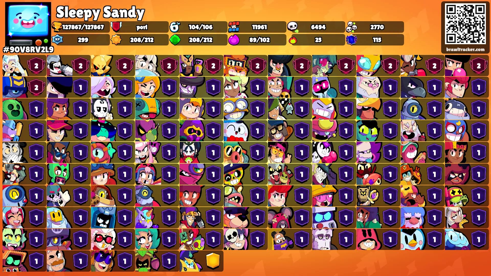 Sleepy Sandy's Ranks