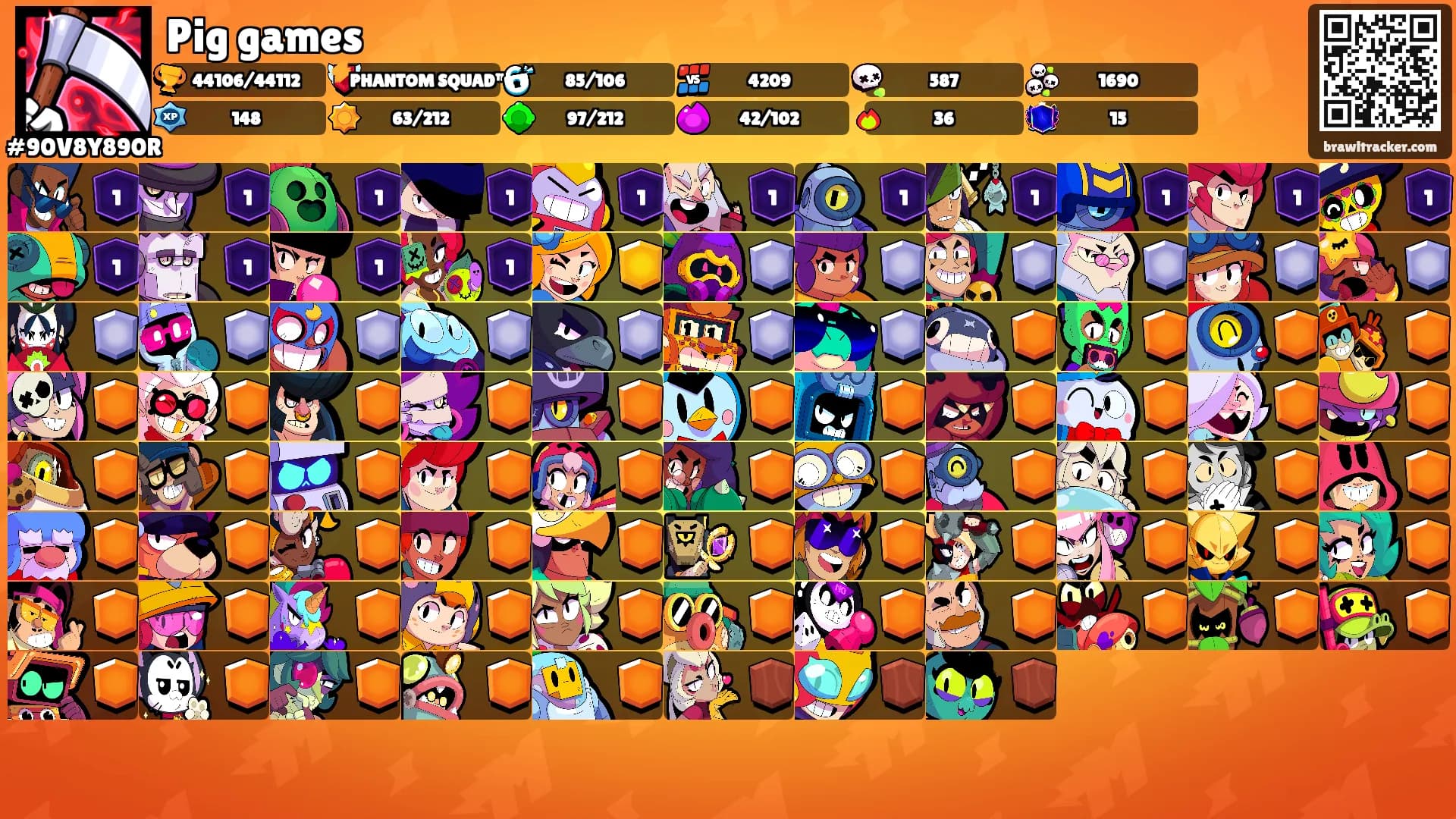 Pig games's Ranks