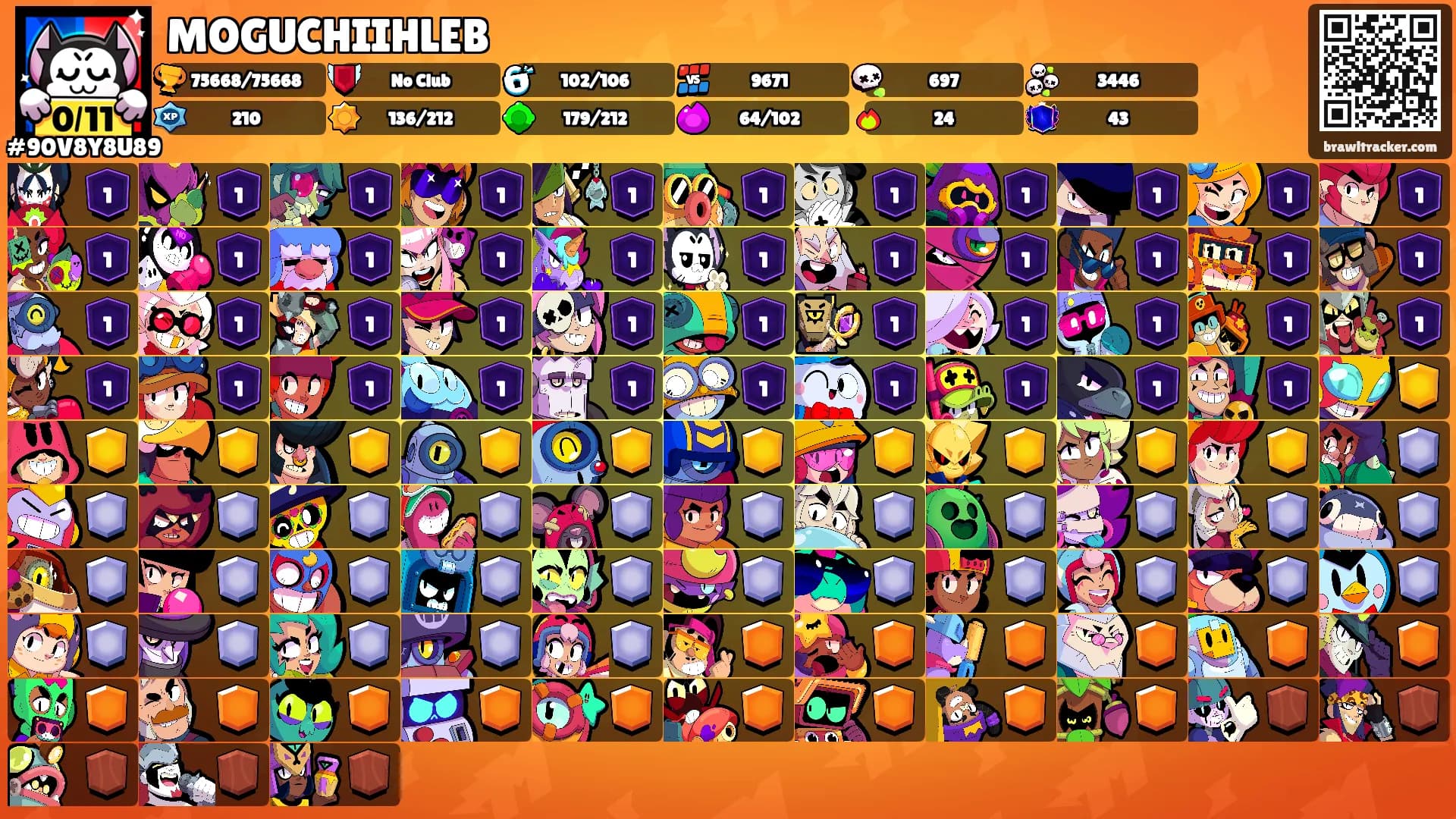 MOGUCHIIHLEB's Ranks