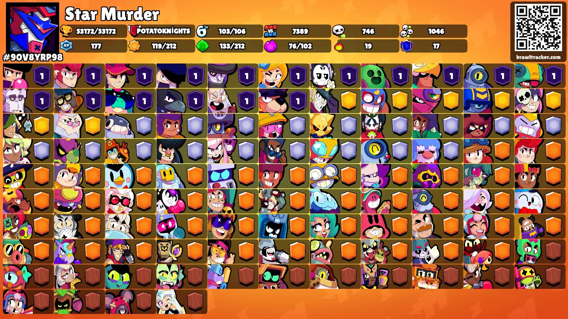 Star Murder's Ranks