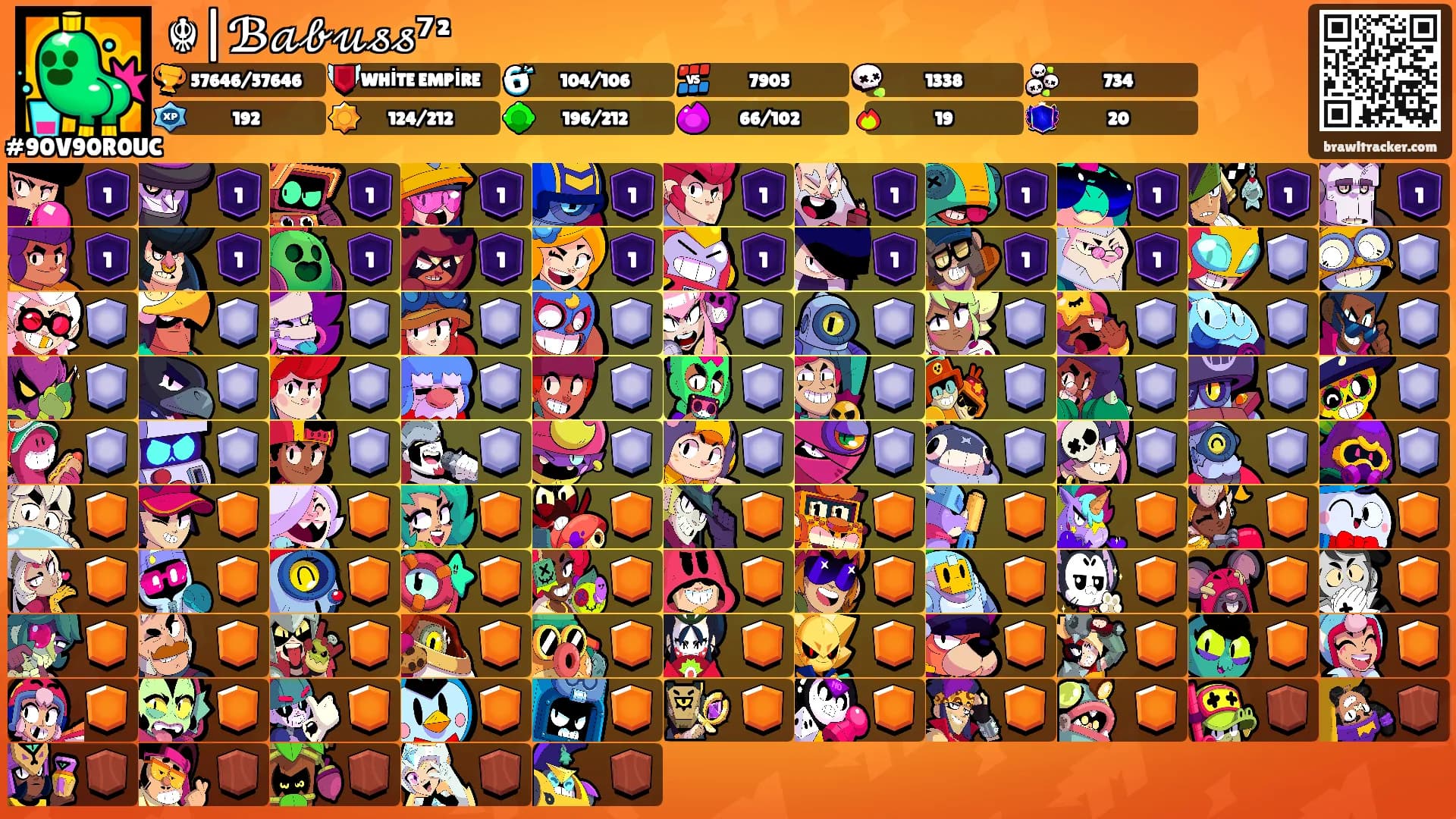 ☬|ℬ𝒶𝒷𝓊𝓈𝓈⁷²'s Ranks