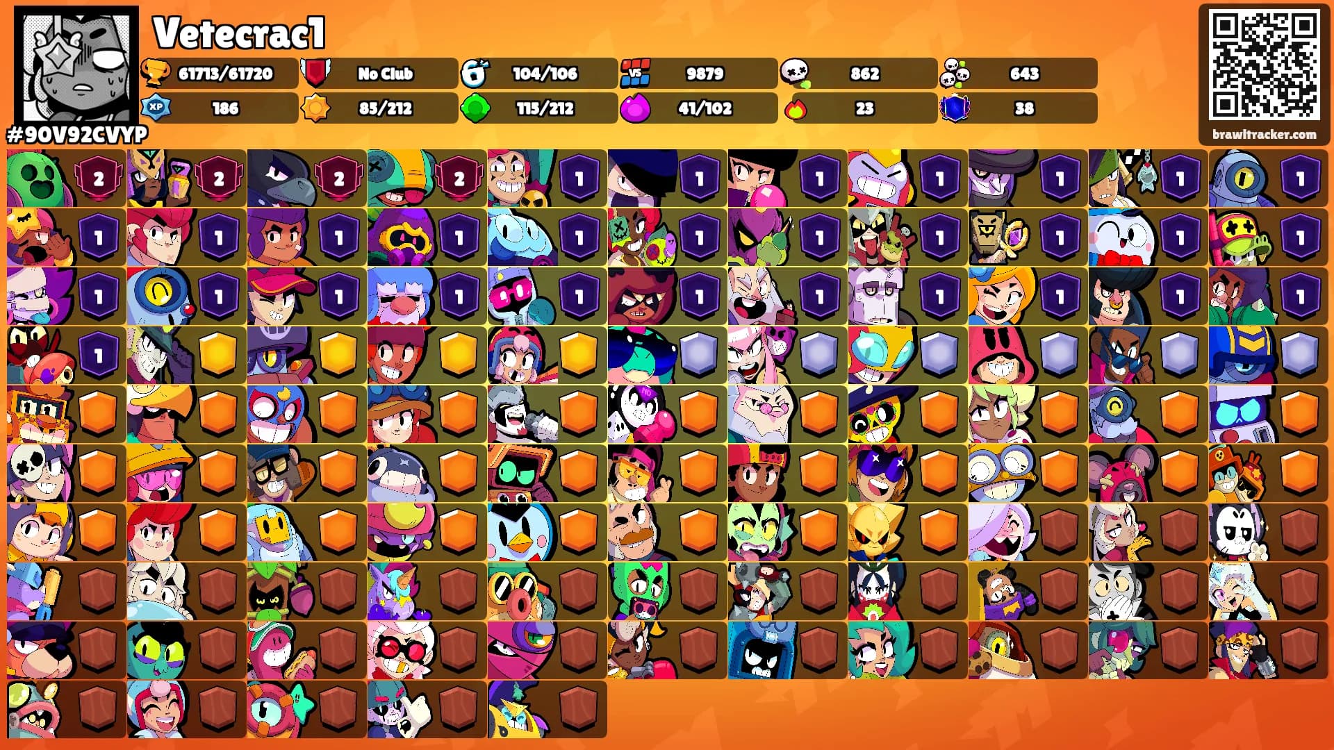 Vetecrac1's Ranks