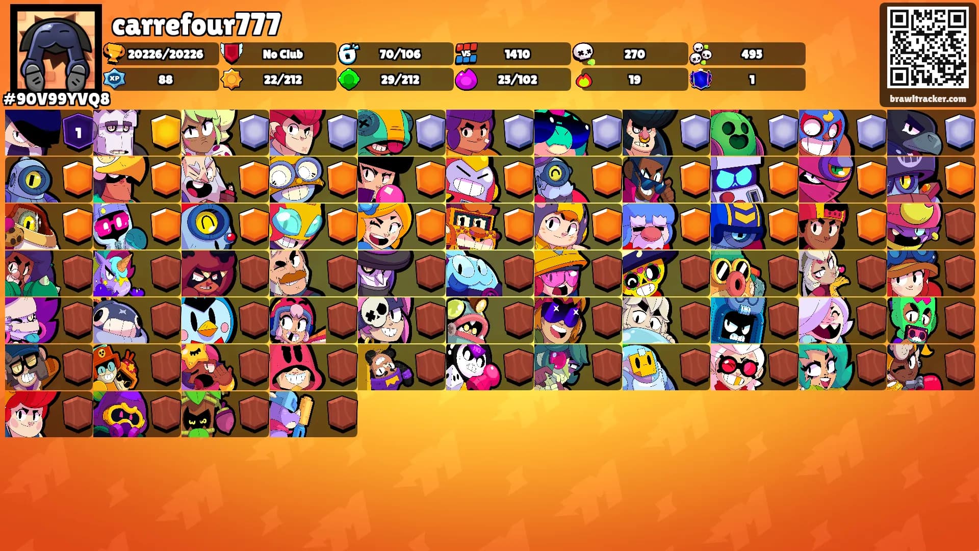 carrefour777's Ranks