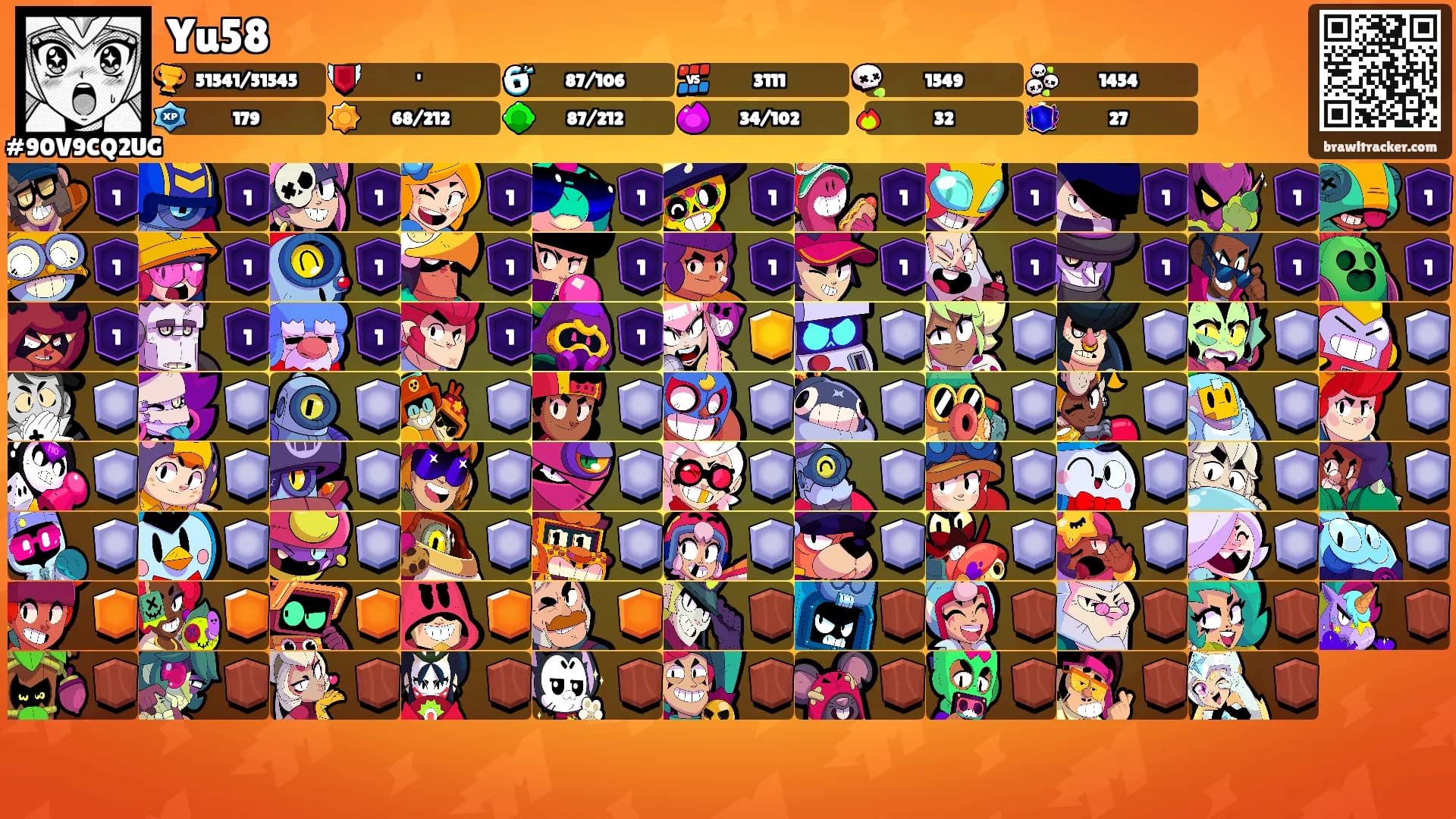 Yu58's Ranks