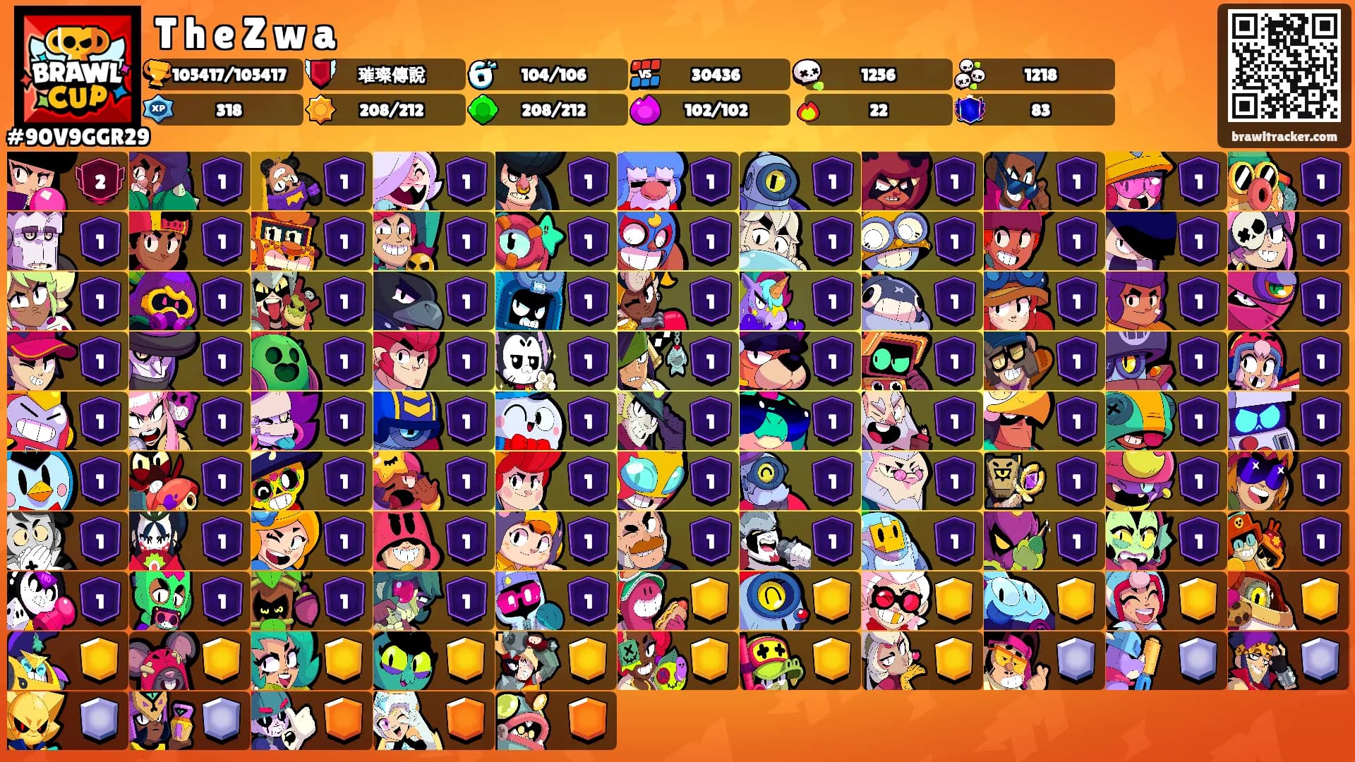 T h e Z w a's Ranks