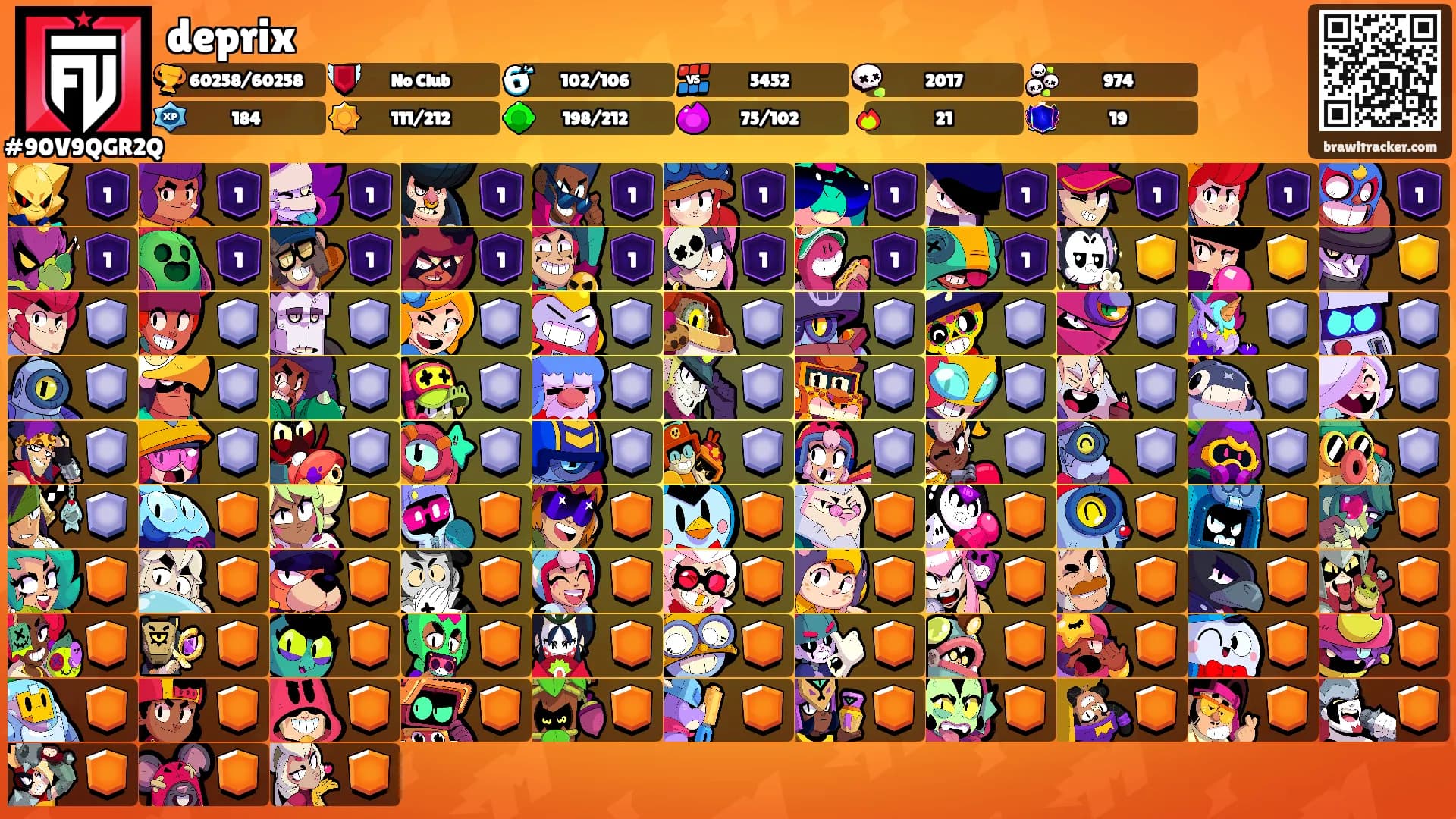 deprix's Ranks
