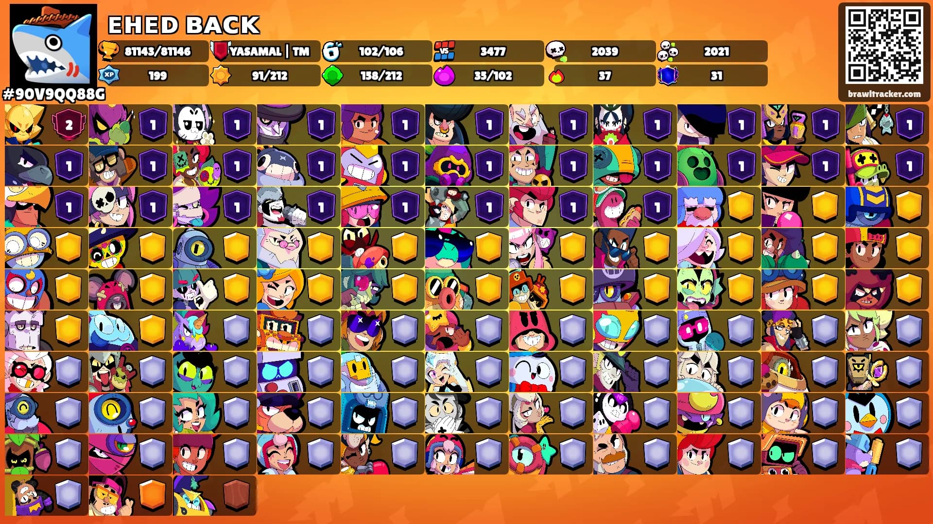ᴇʜᴇᴅ ʙᴀᴄᴋ's Ranks