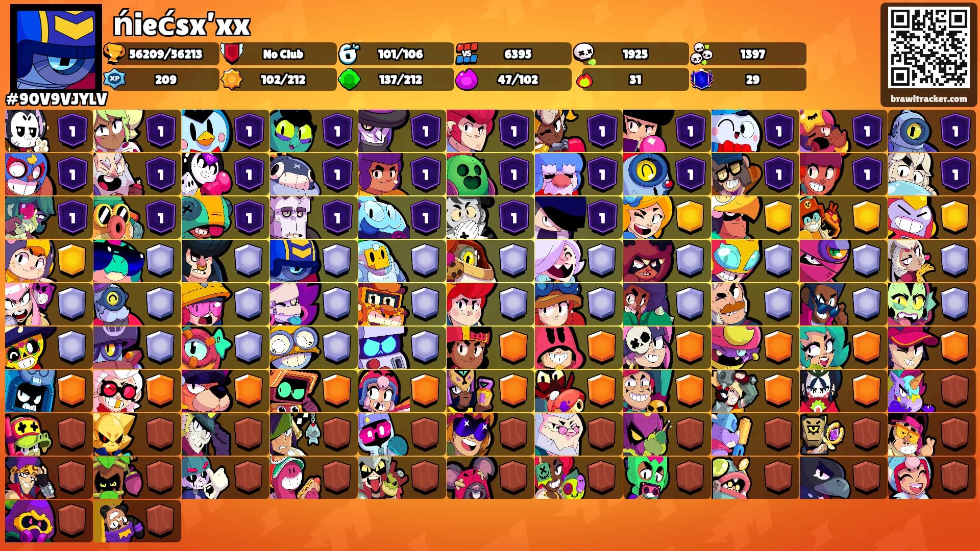 ńiećsx’xx's Ranks