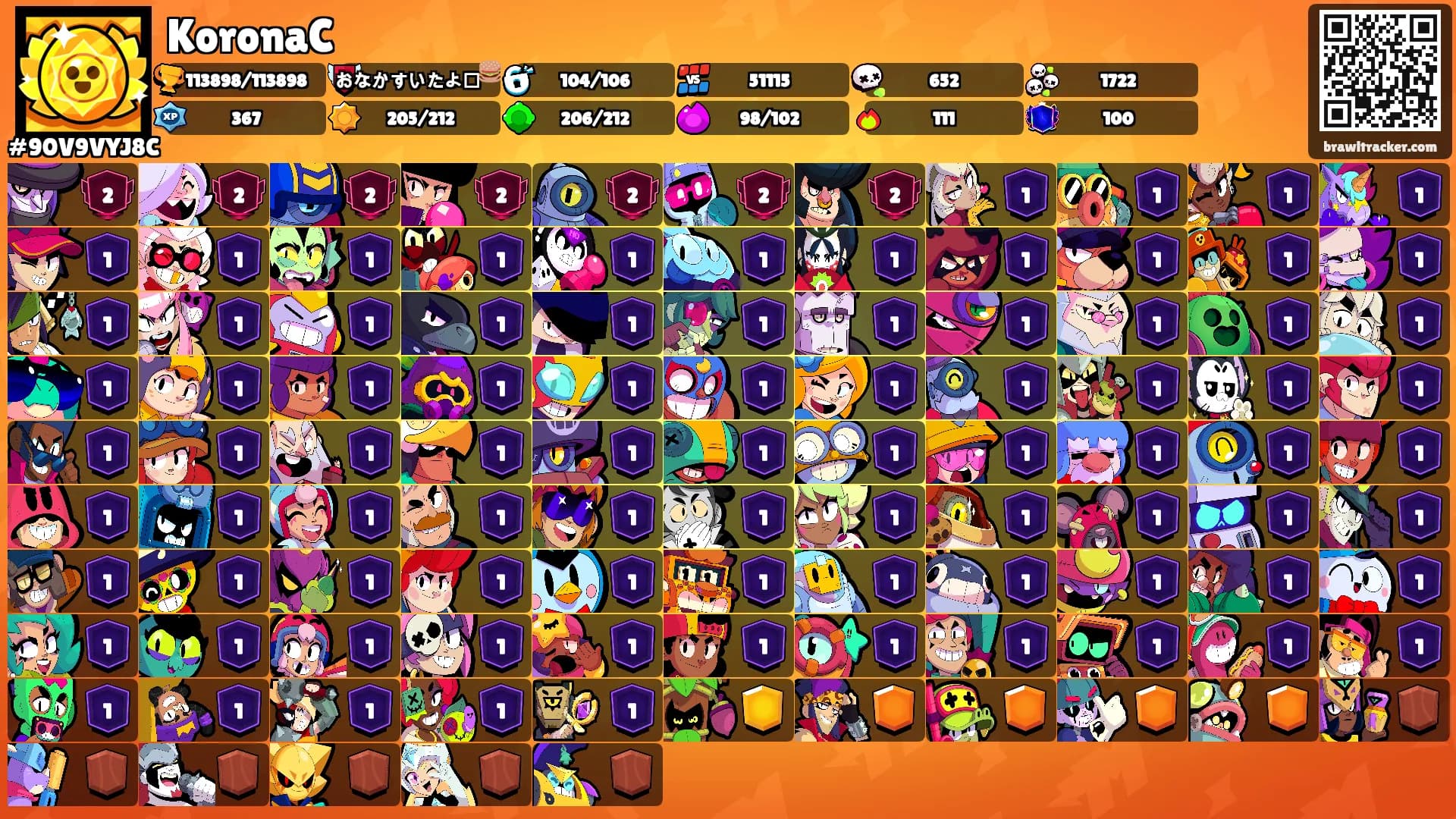 KoronaC's Ranks