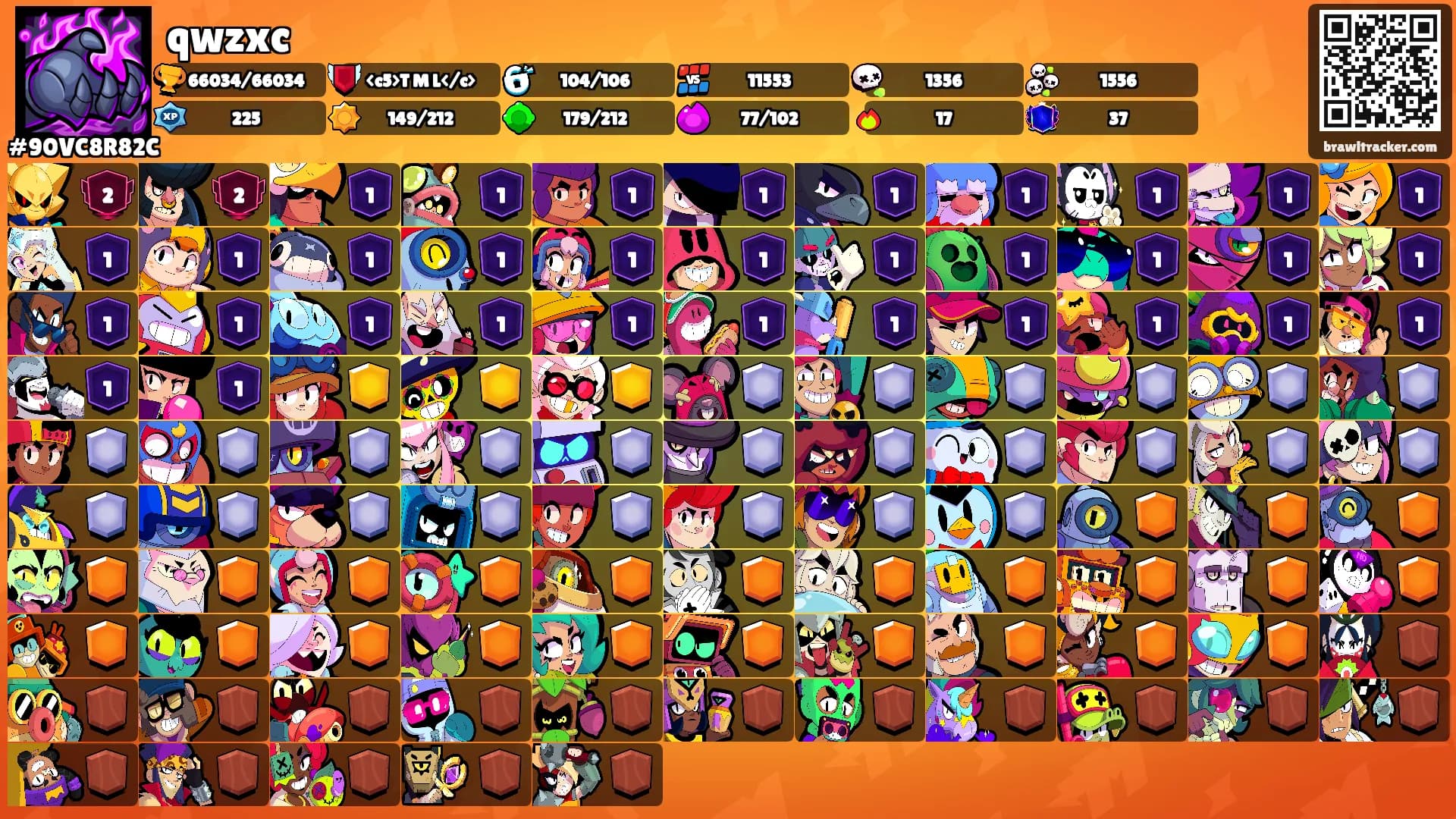 qwzxc's Ranks