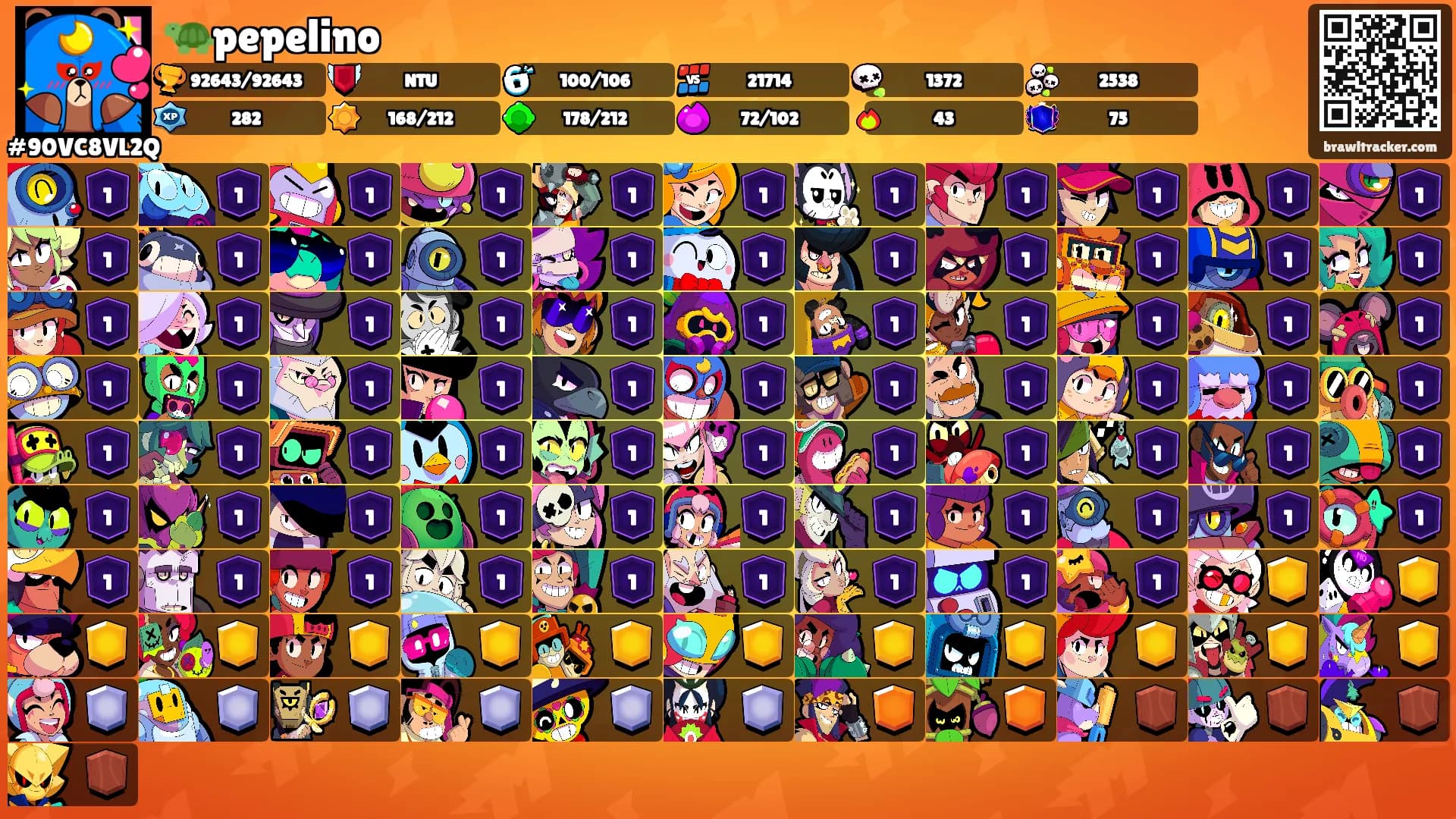 🐢pepelino's Ranks