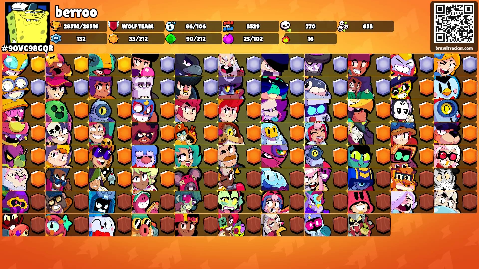 berroo's Ranks