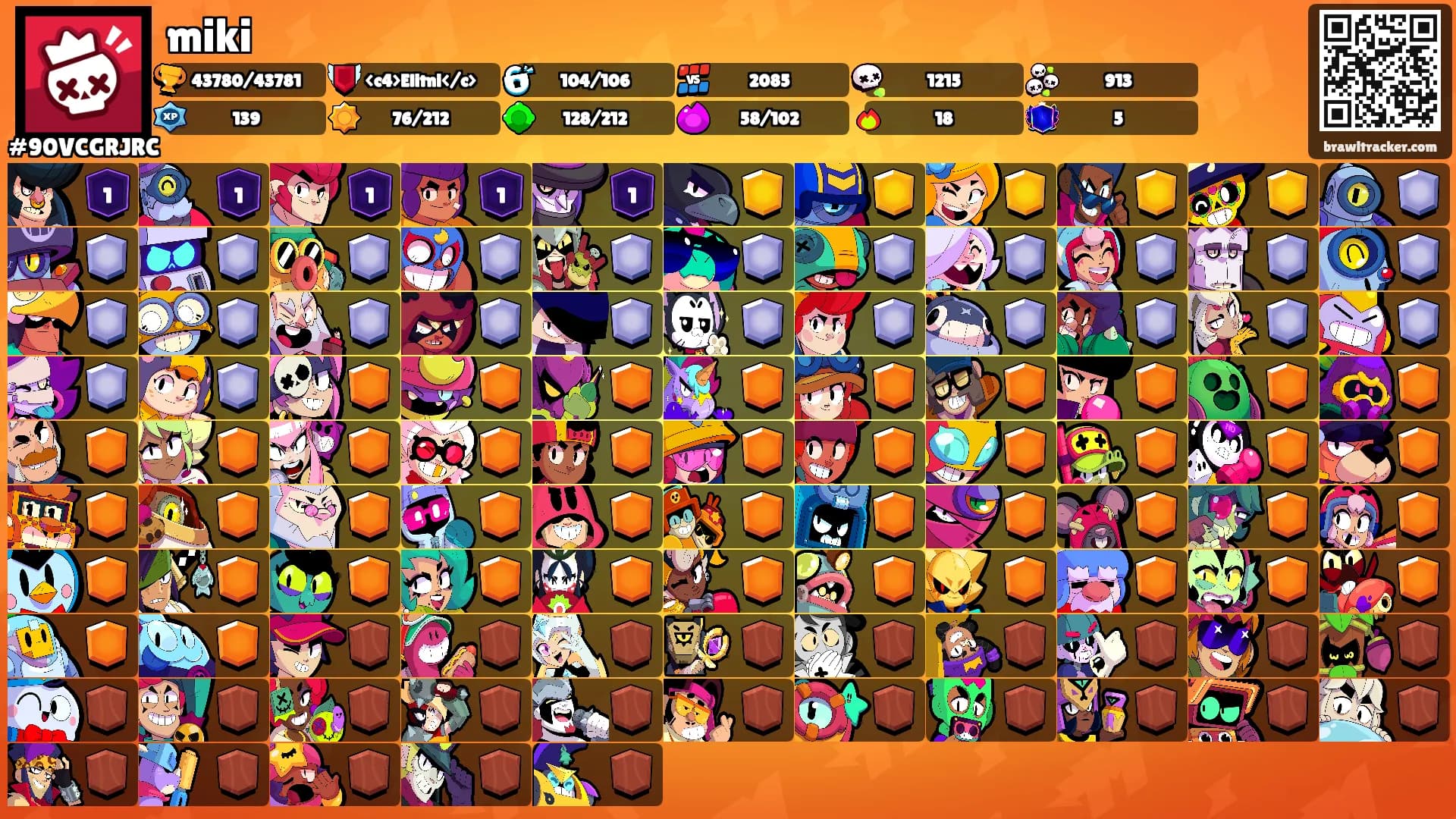 miki's Ranks