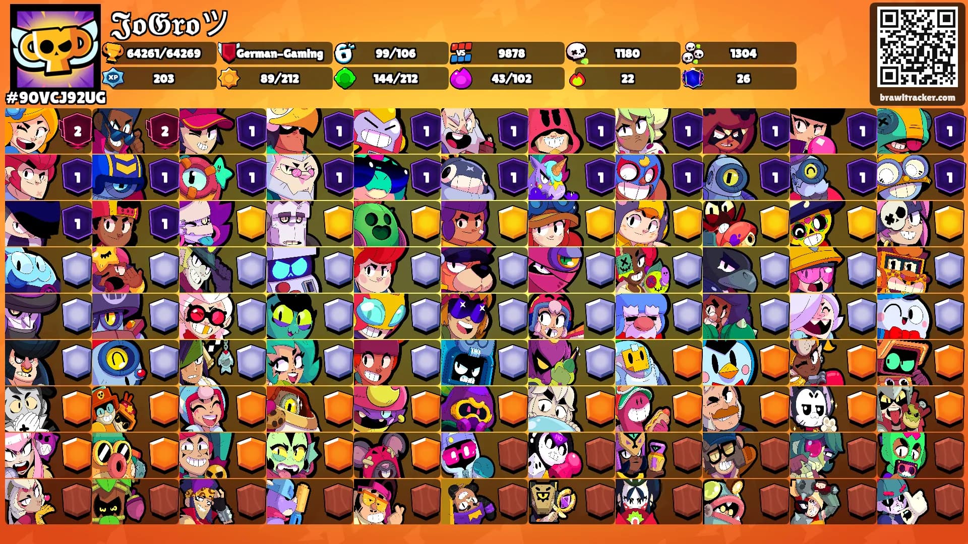 𝕵𝖔𝕲𝖗𝖔ツ's Ranks