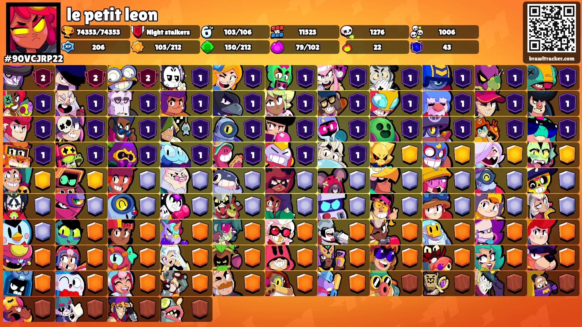 le petit leon's Ranks