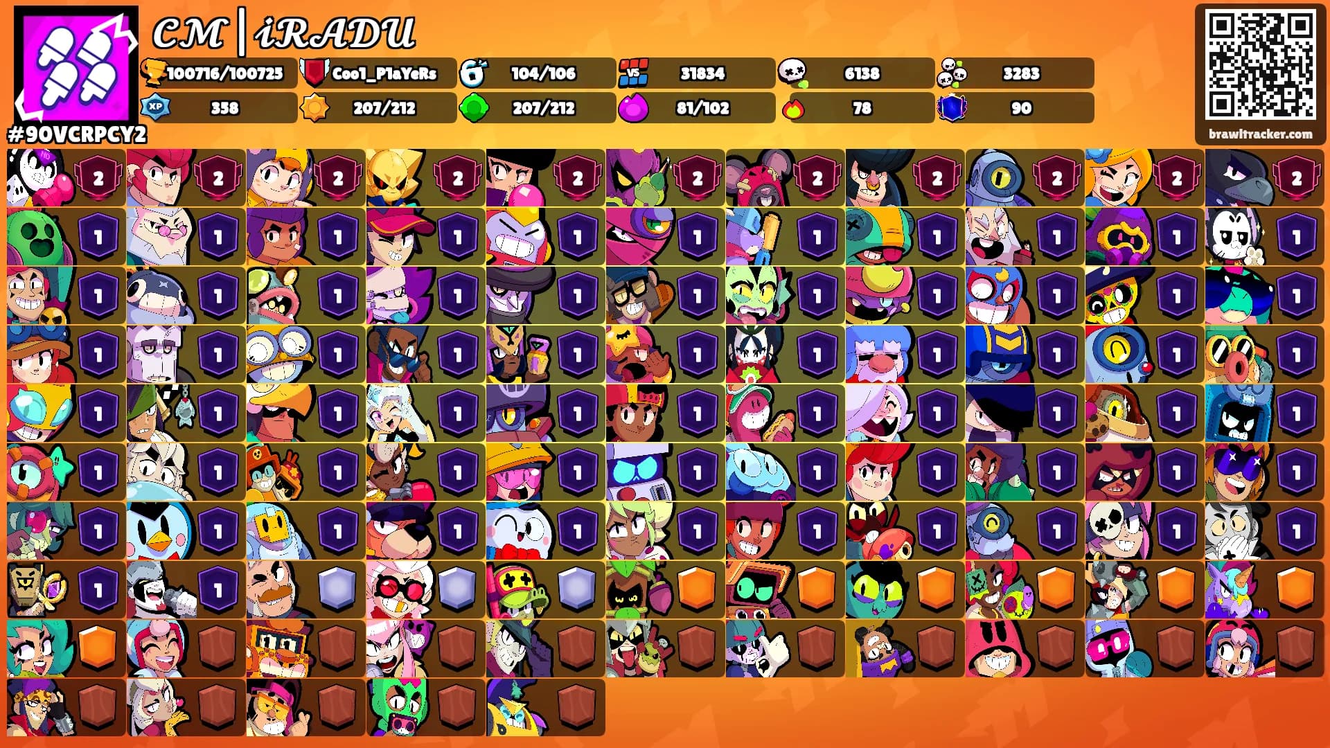 𝓒𝓜|𝓲𝓡𝓐𝓓𝓤's Ranks