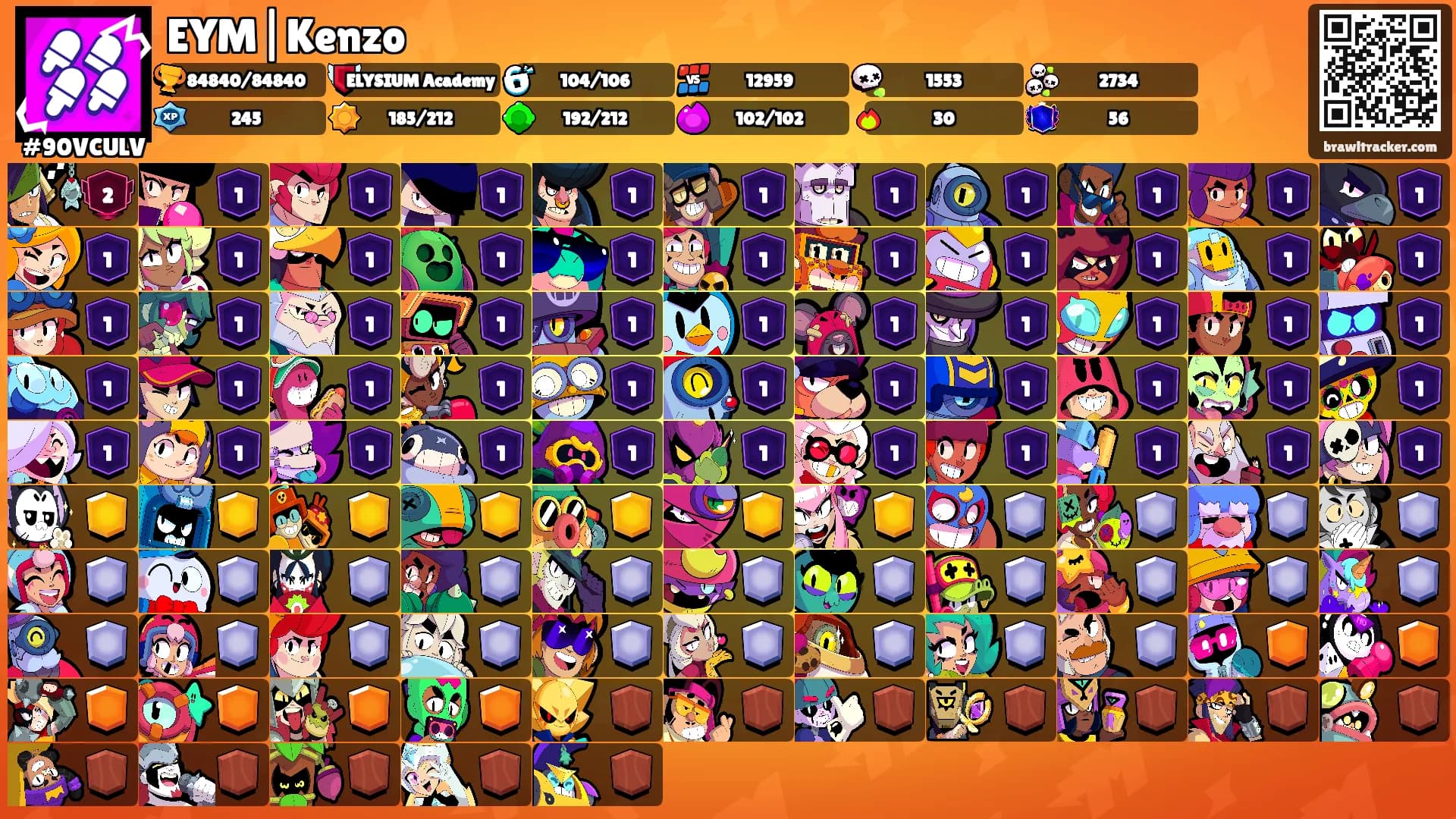 EYM|Kenzo's Ranks