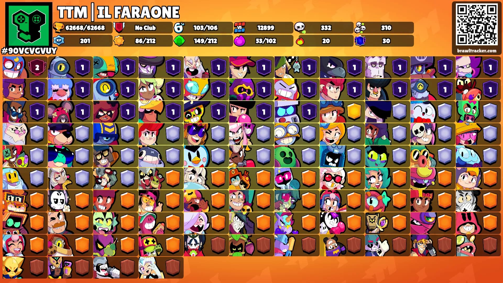 TTM|IL FARAONE's Ranks