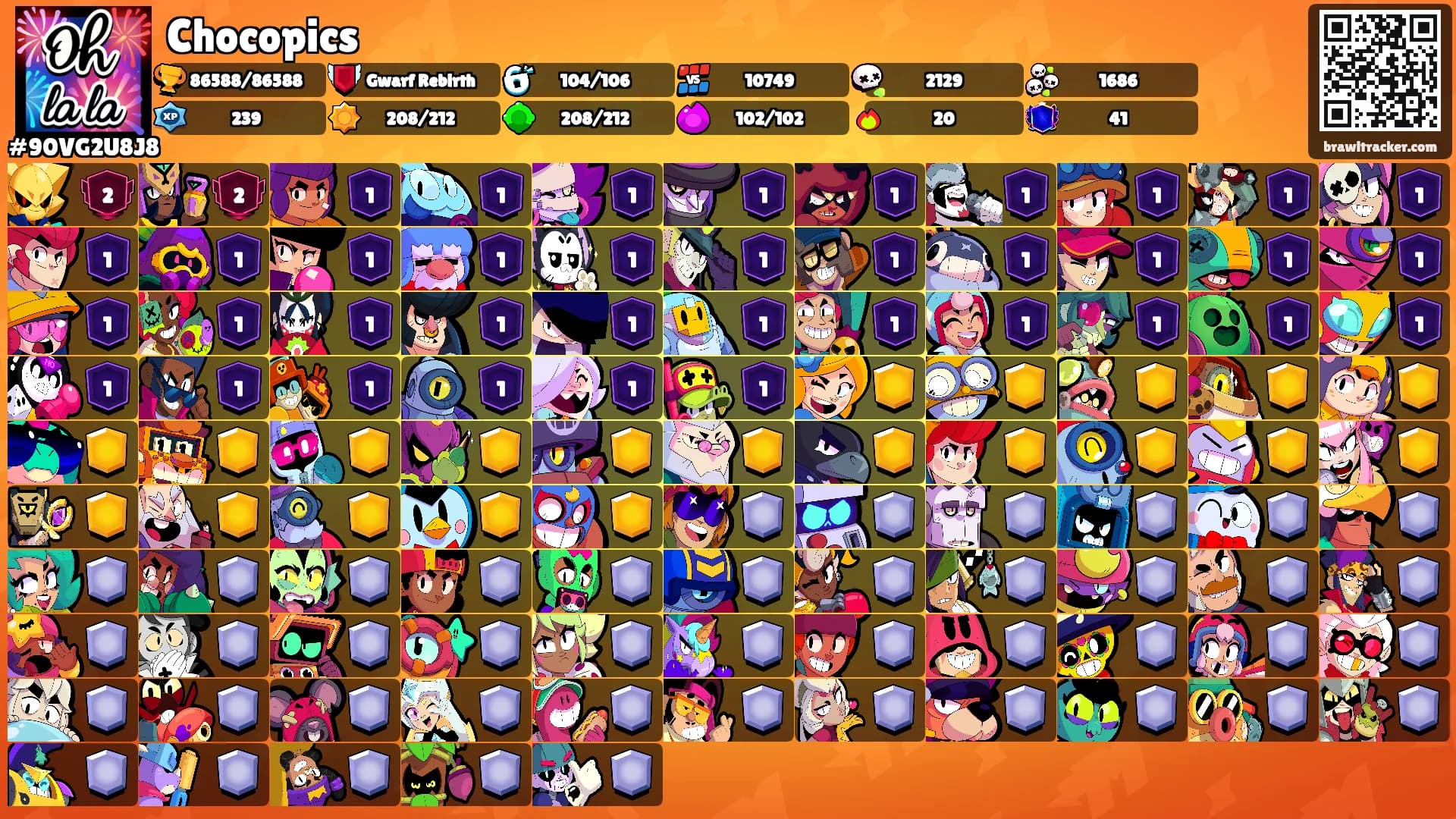 Chocopics's Ranks