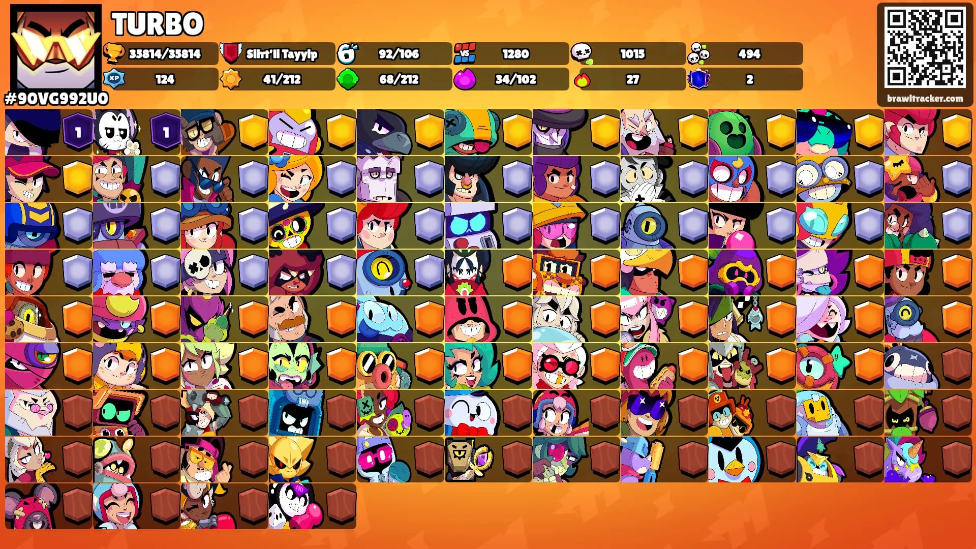 TURBO's Ranks