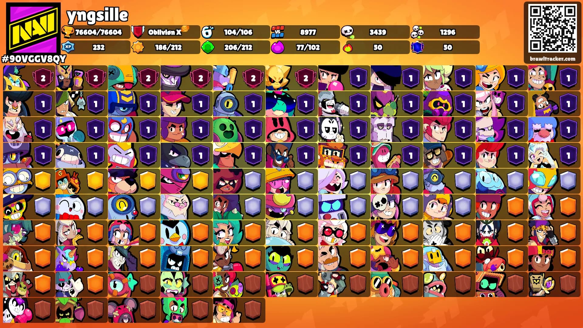 yngsille's Ranks