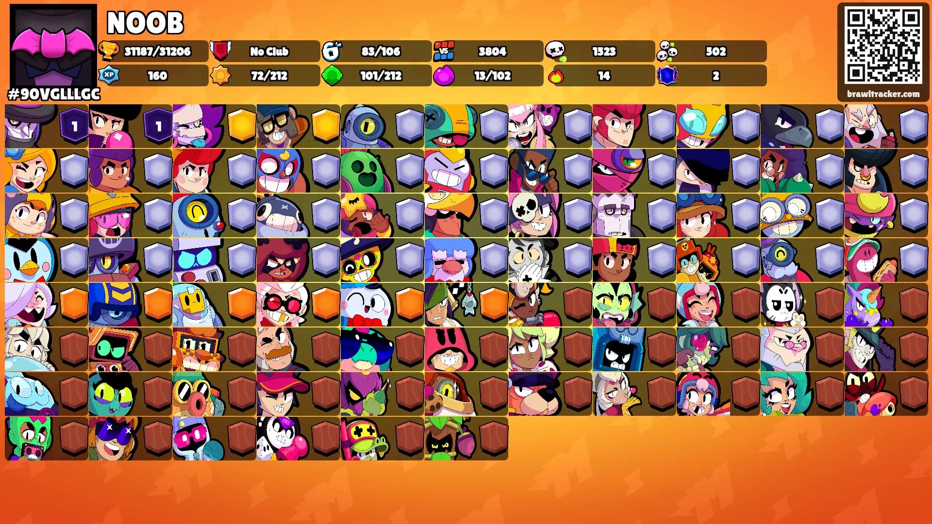 NOOB's Ranks
