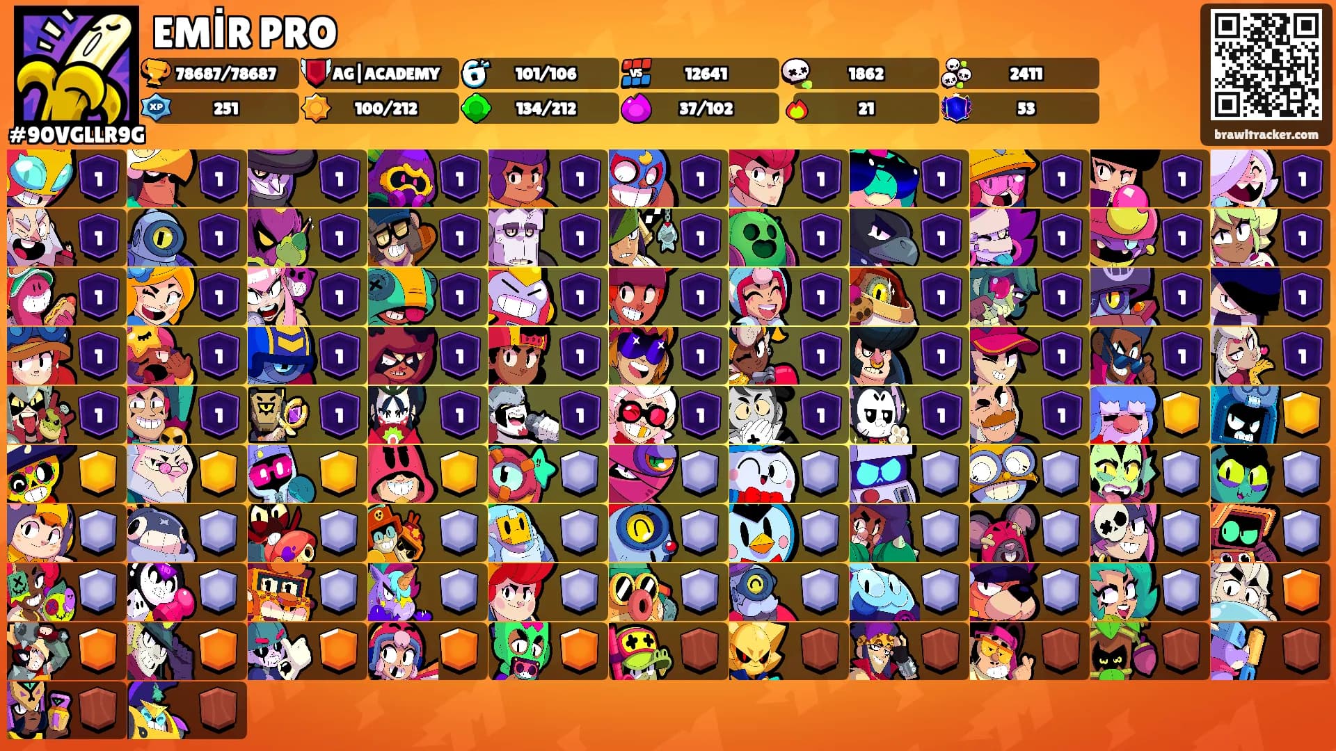 EMİR PRO's Ranks
