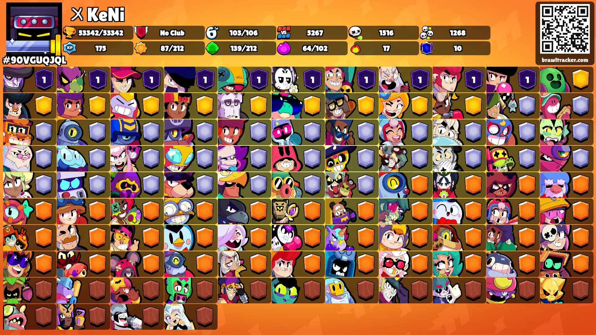 〤KeNi's Ranks