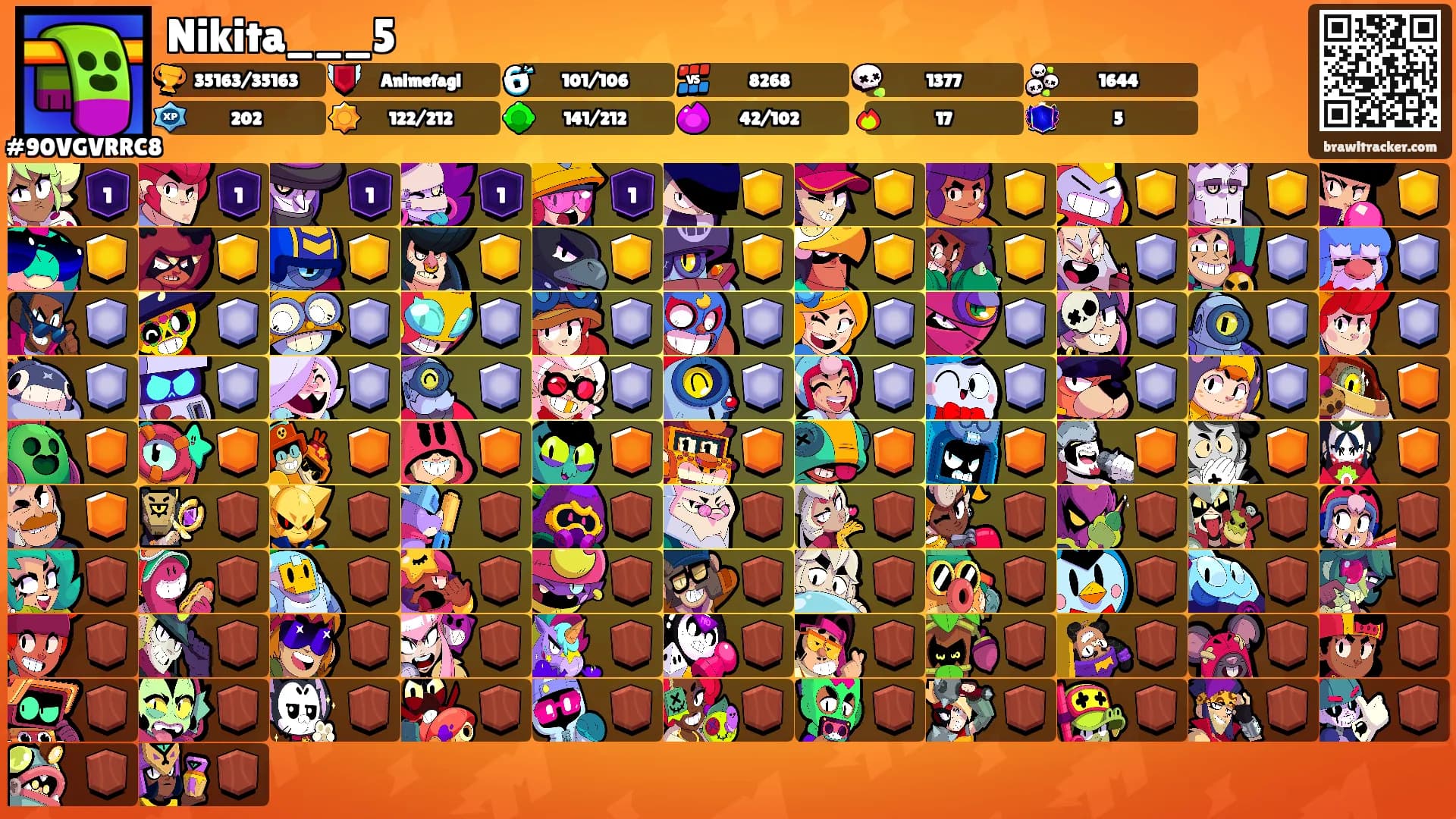 Nikita___5's Ranks