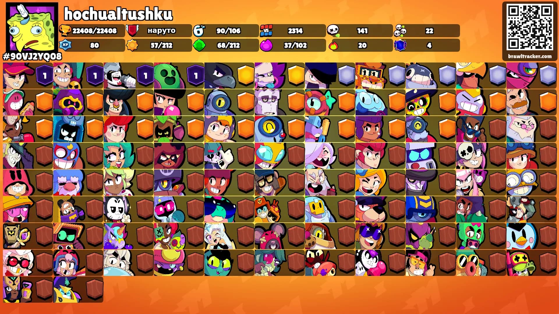 hochualtushku's Ranks