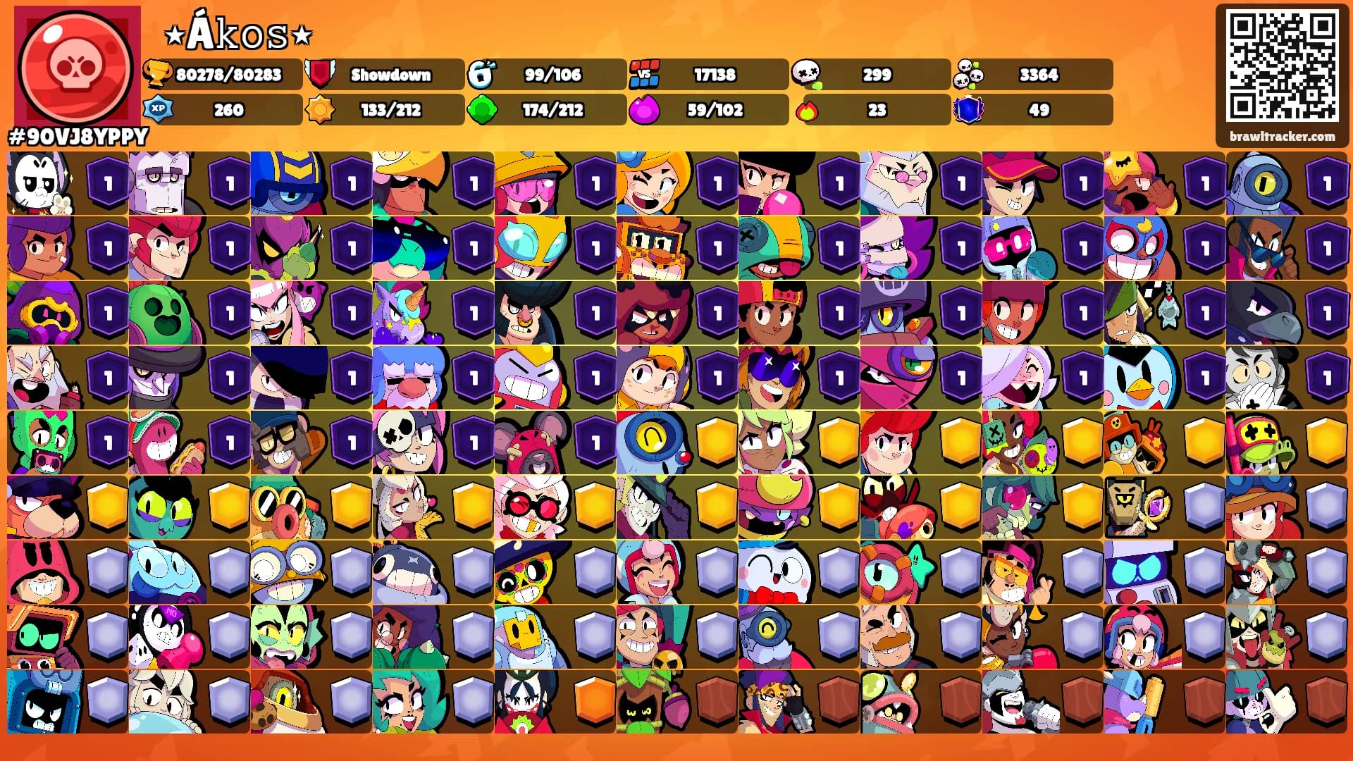 ꧁٭Á𝚔𝚘𝚜٭꧂'s Ranks