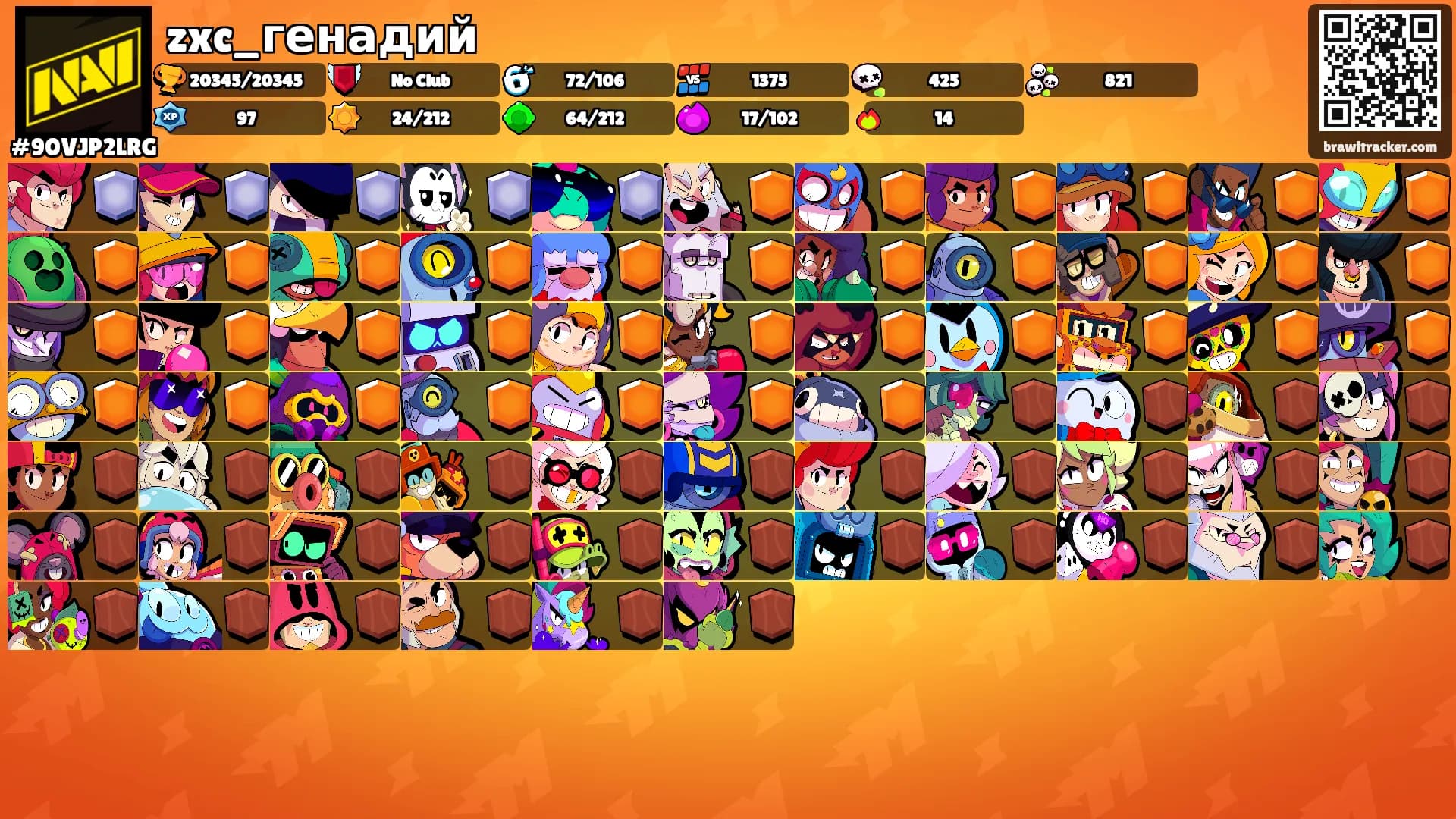 zxc_генадий's Ranks