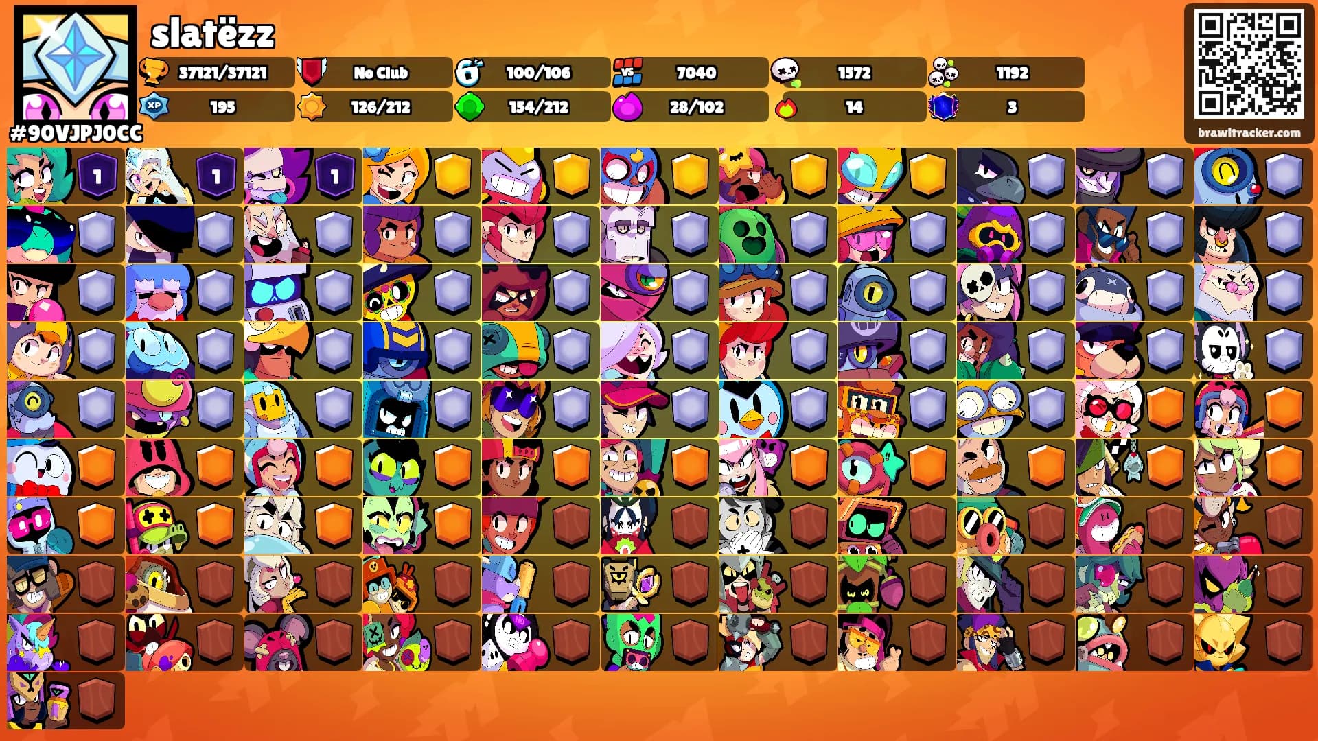 slatëzz's Ranks