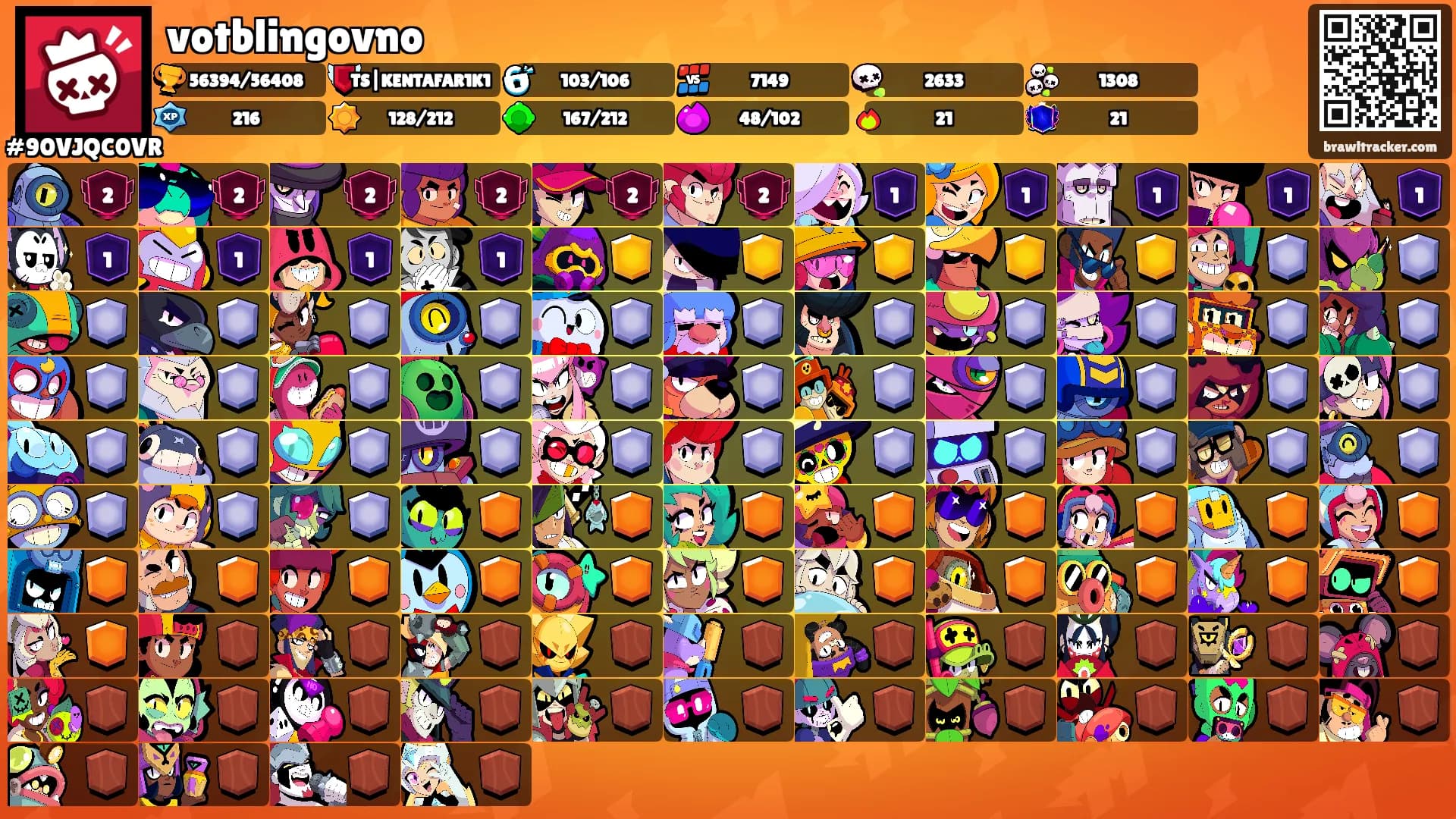 votblingovno's Ranks