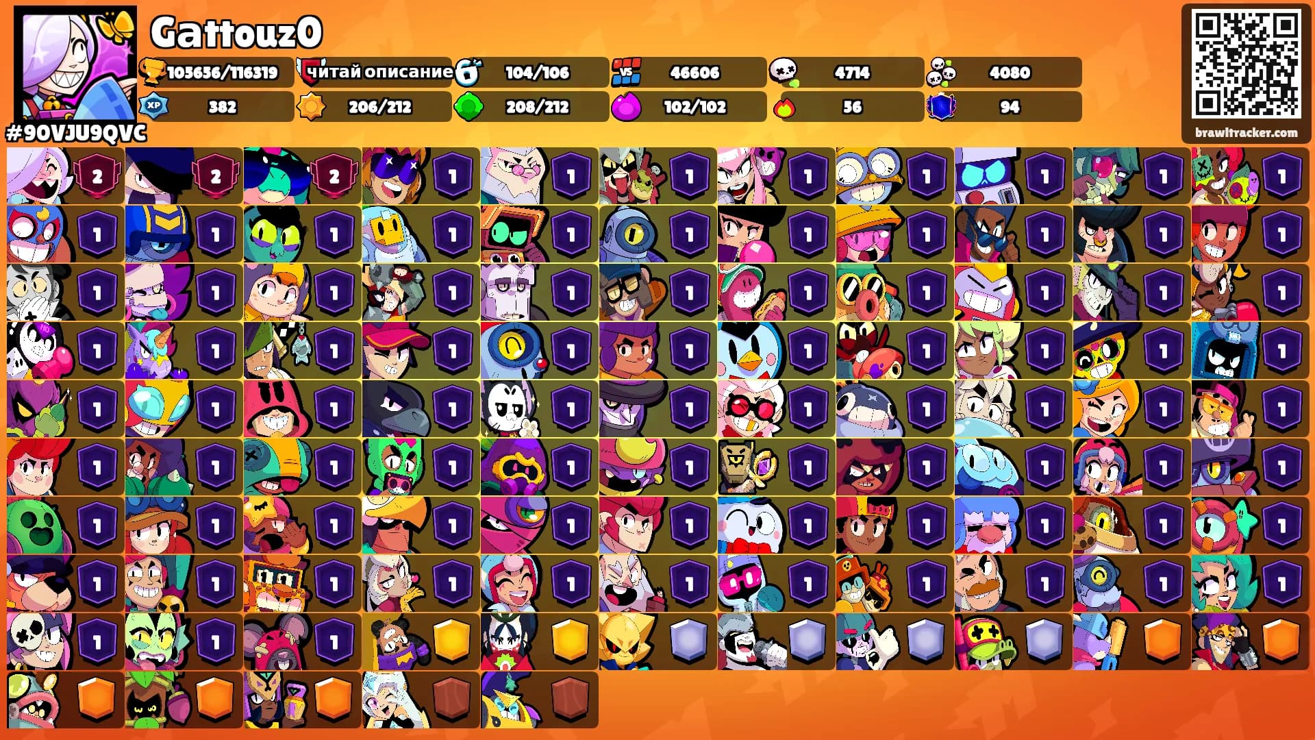Gаttouz0's Ranks