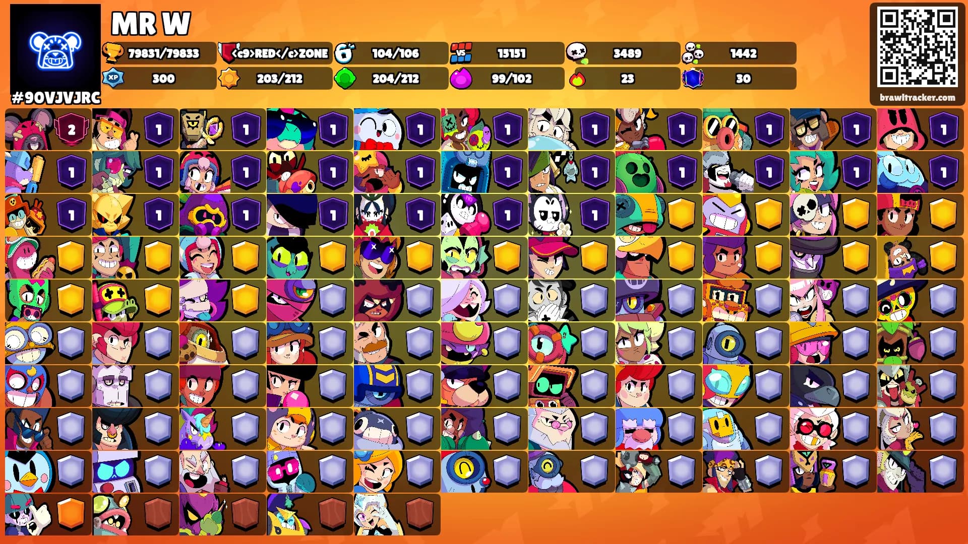 MR W's Ranks