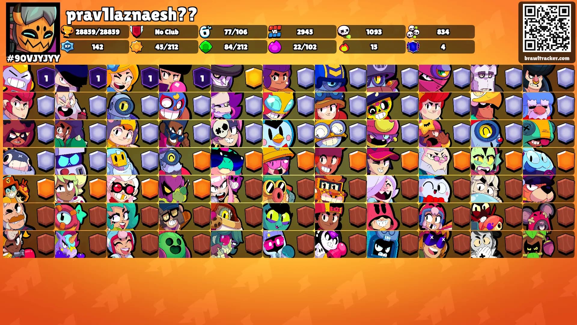 prav1laznaesh??'s Ranks