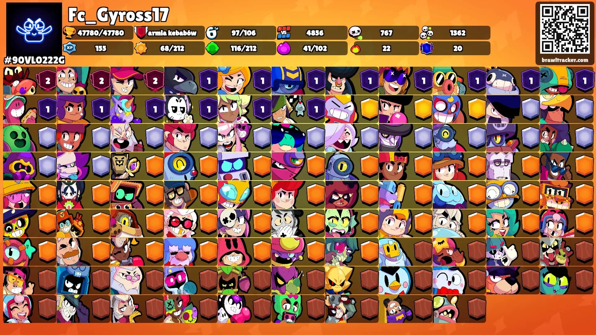 Fc_Gyross17's Ranks