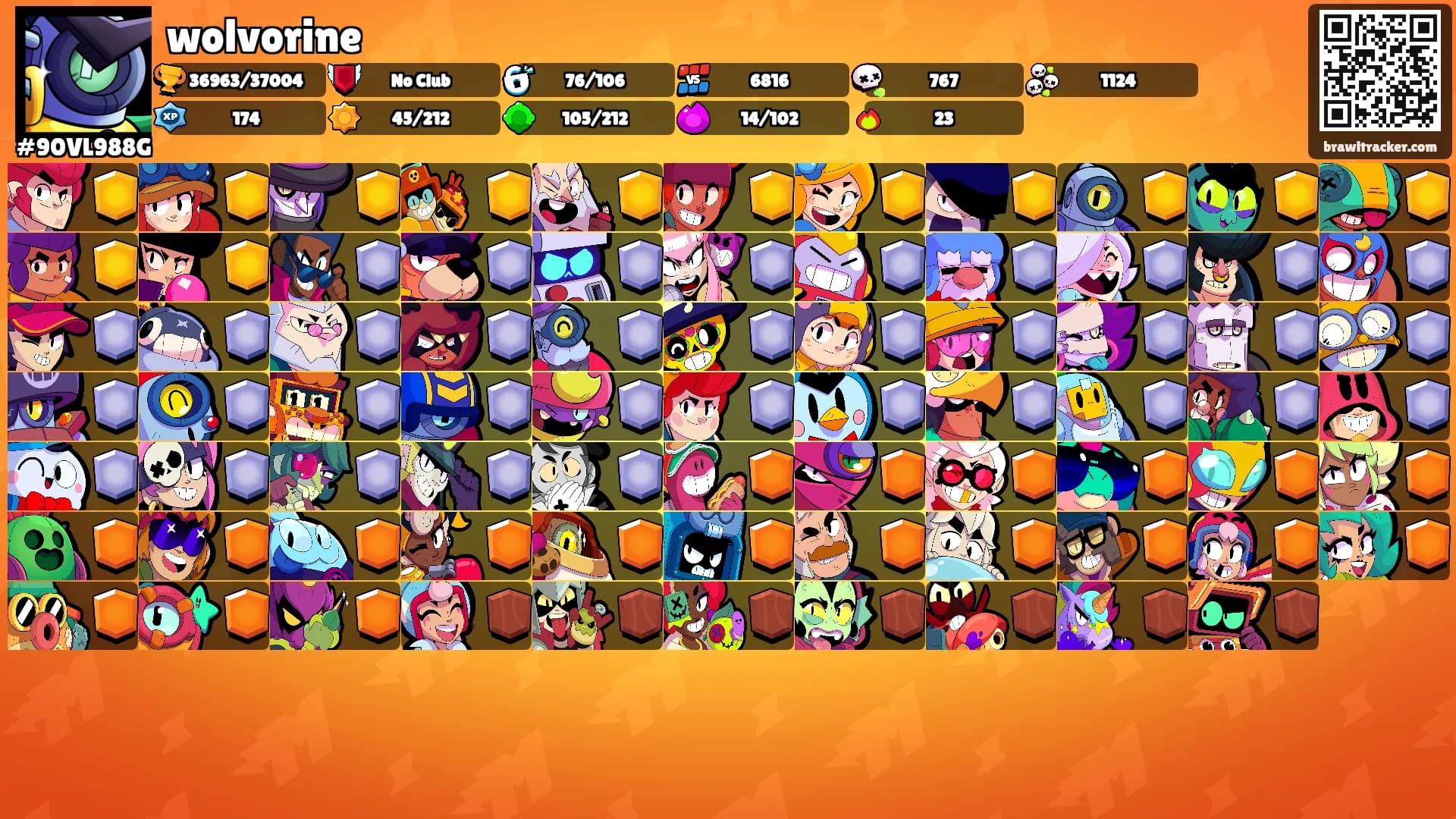 wolvorine's Ranks