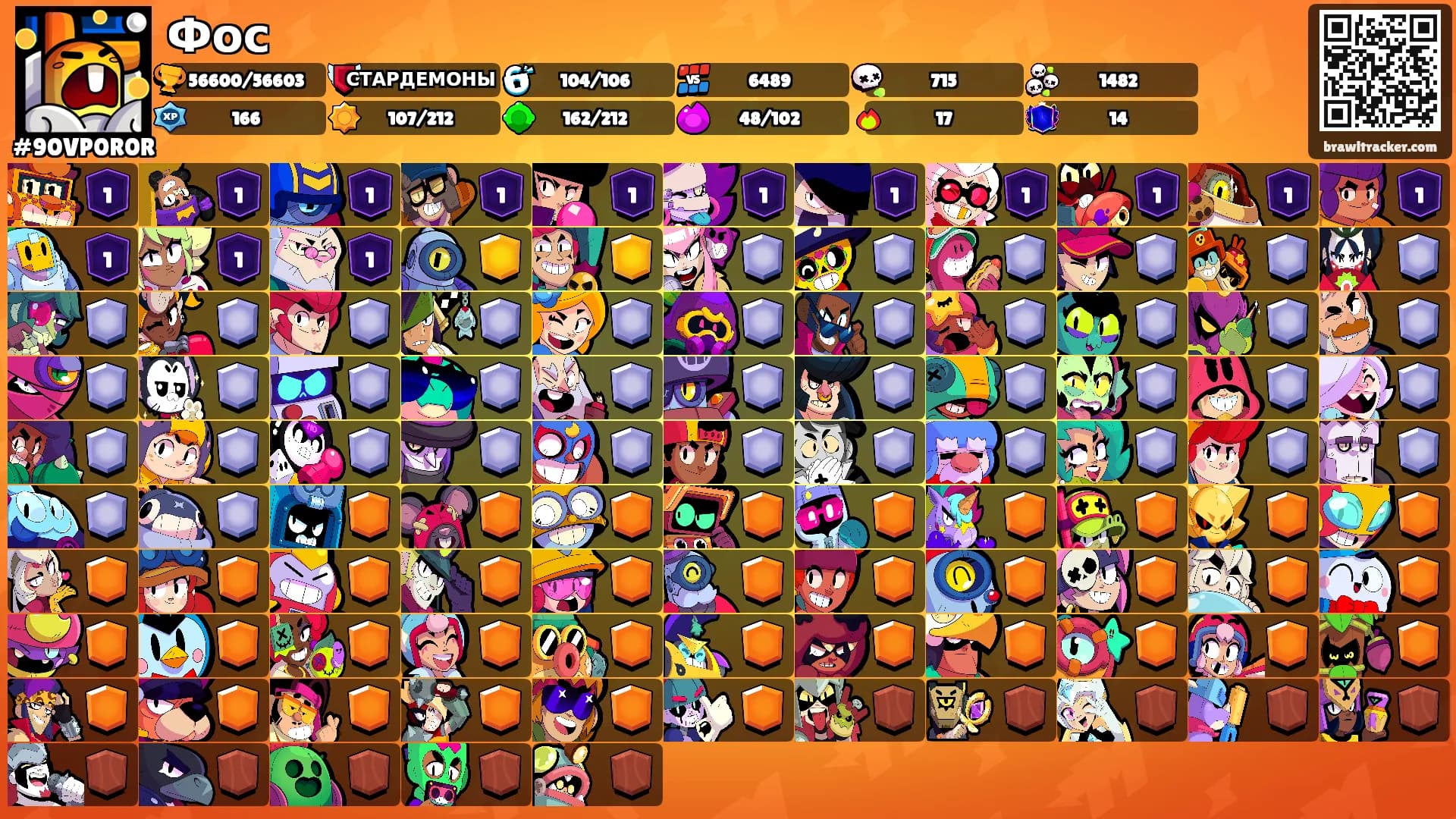 Фос's Ranks