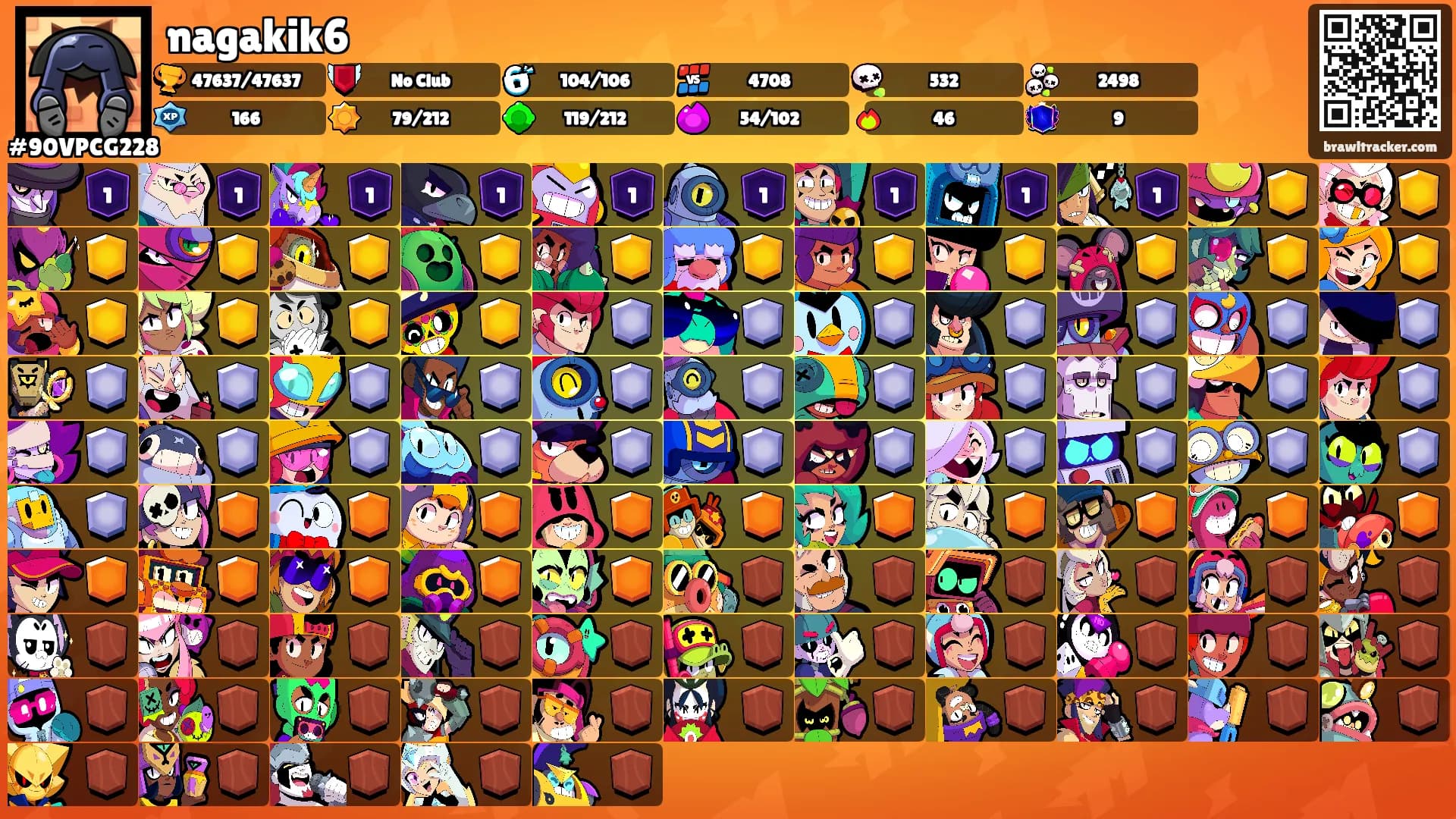 nagakik6's Ranks