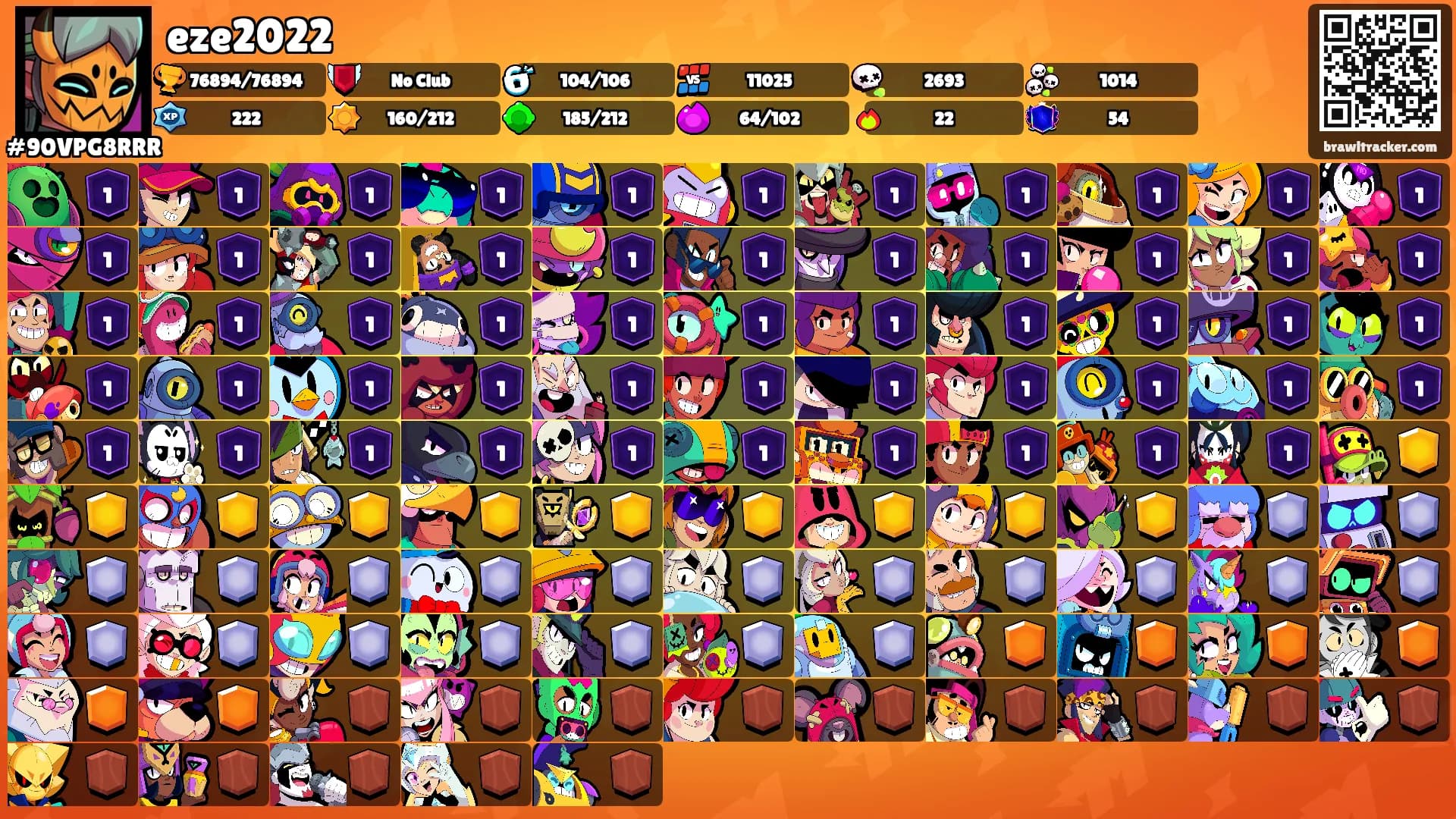 eze2022's Ranks