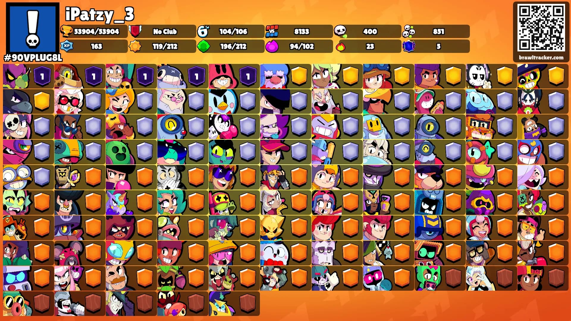 iPatzy_3's Ranks