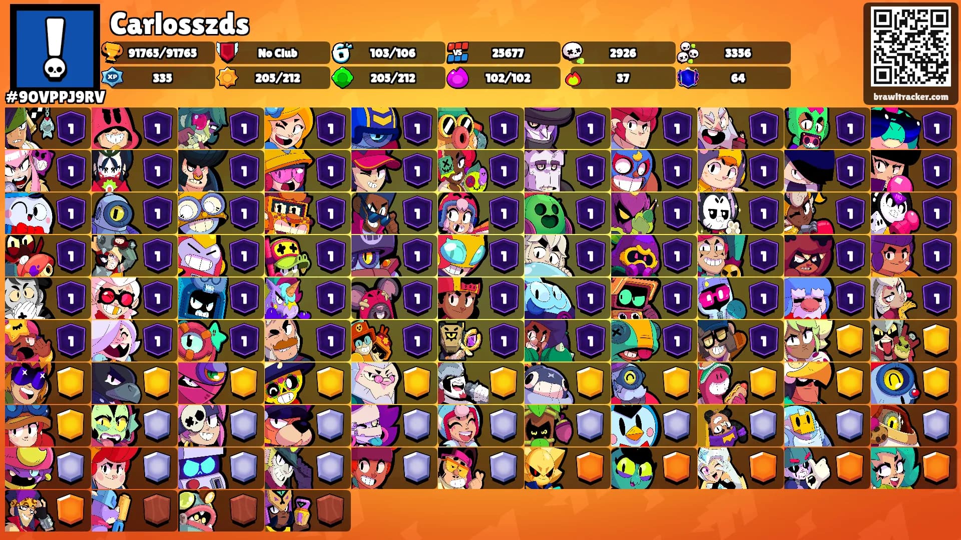 Carlosszds's Ranks
