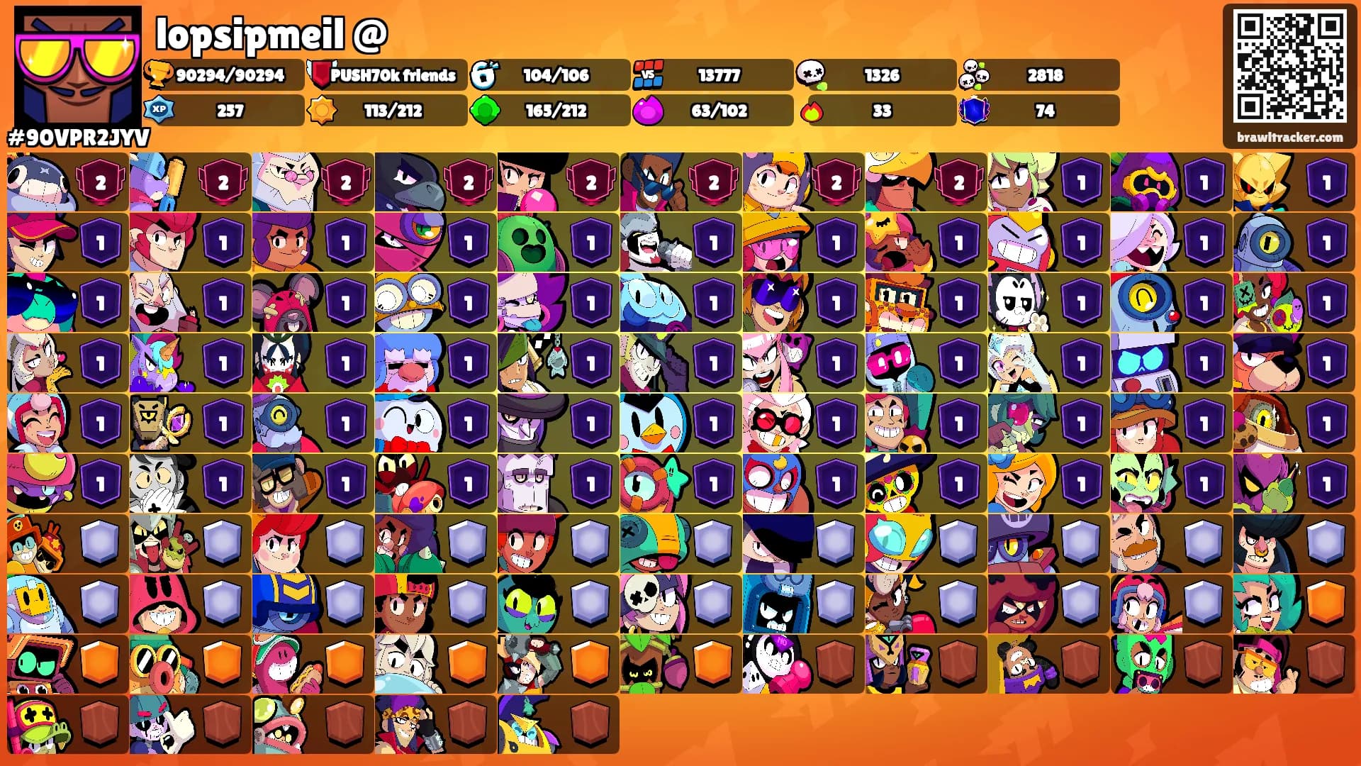 lopsipmeil @'s Ranks