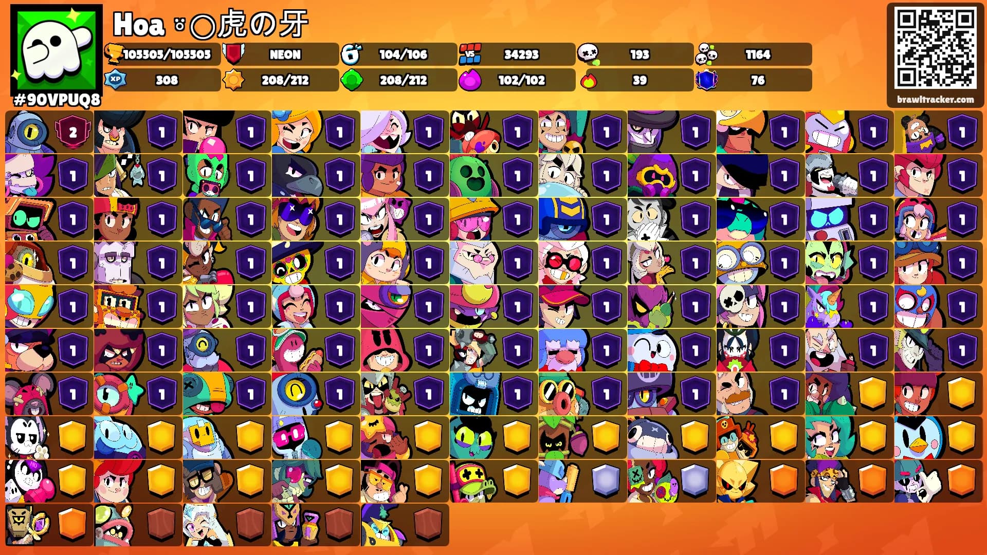 Hoa ⍤⃝虎の牙's Ranks