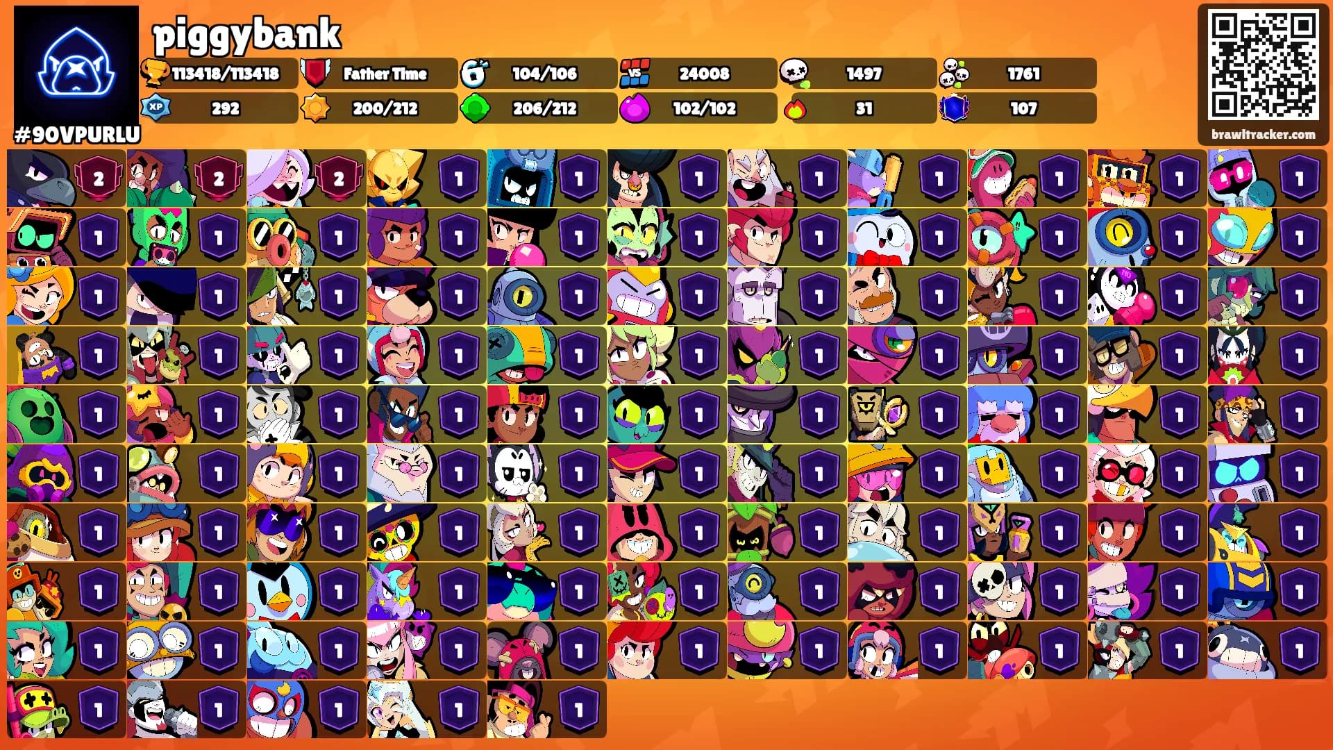piggybank's Ranks