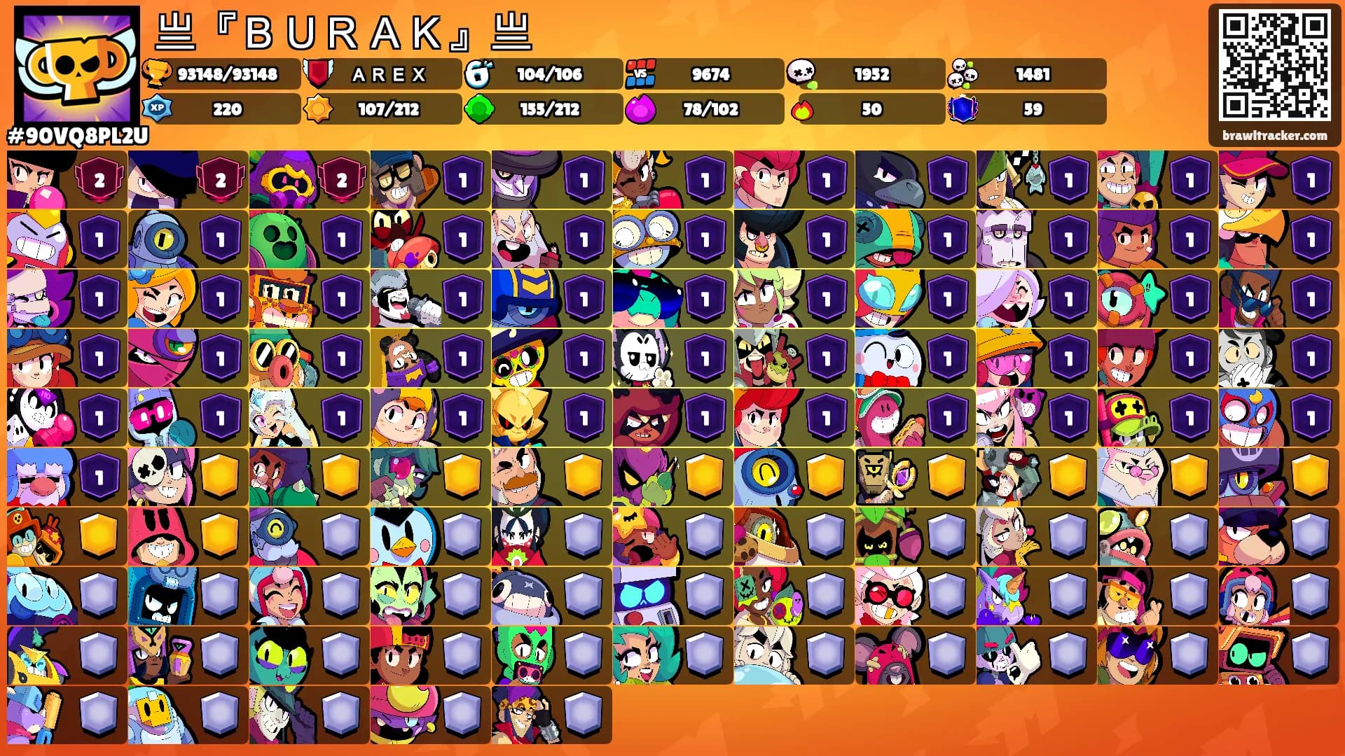 亗『ＢＵＲＡＫ』亗's Ranks
