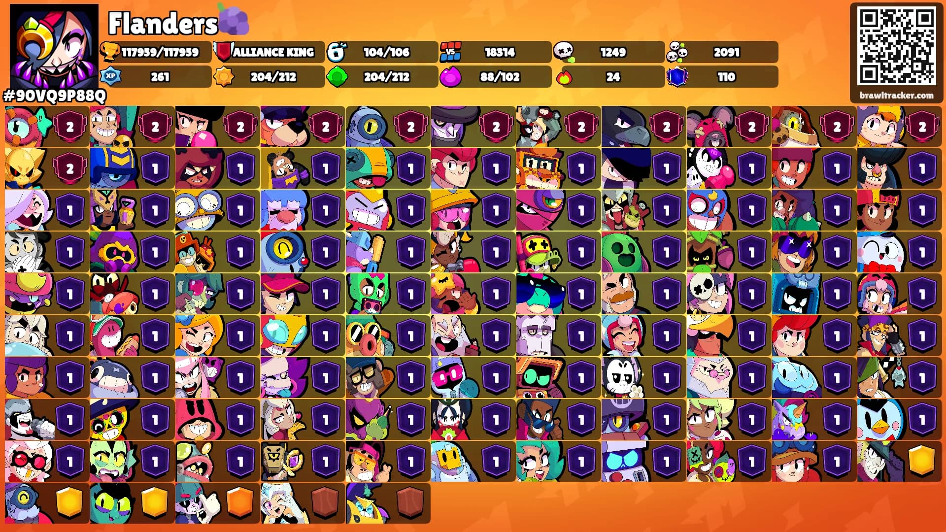 Flanders🍇's Ranks